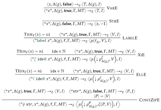 Mathematics 12 02677 g0a3a