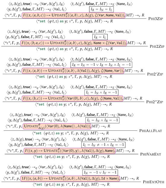Mathematics 12 02677 g0a5