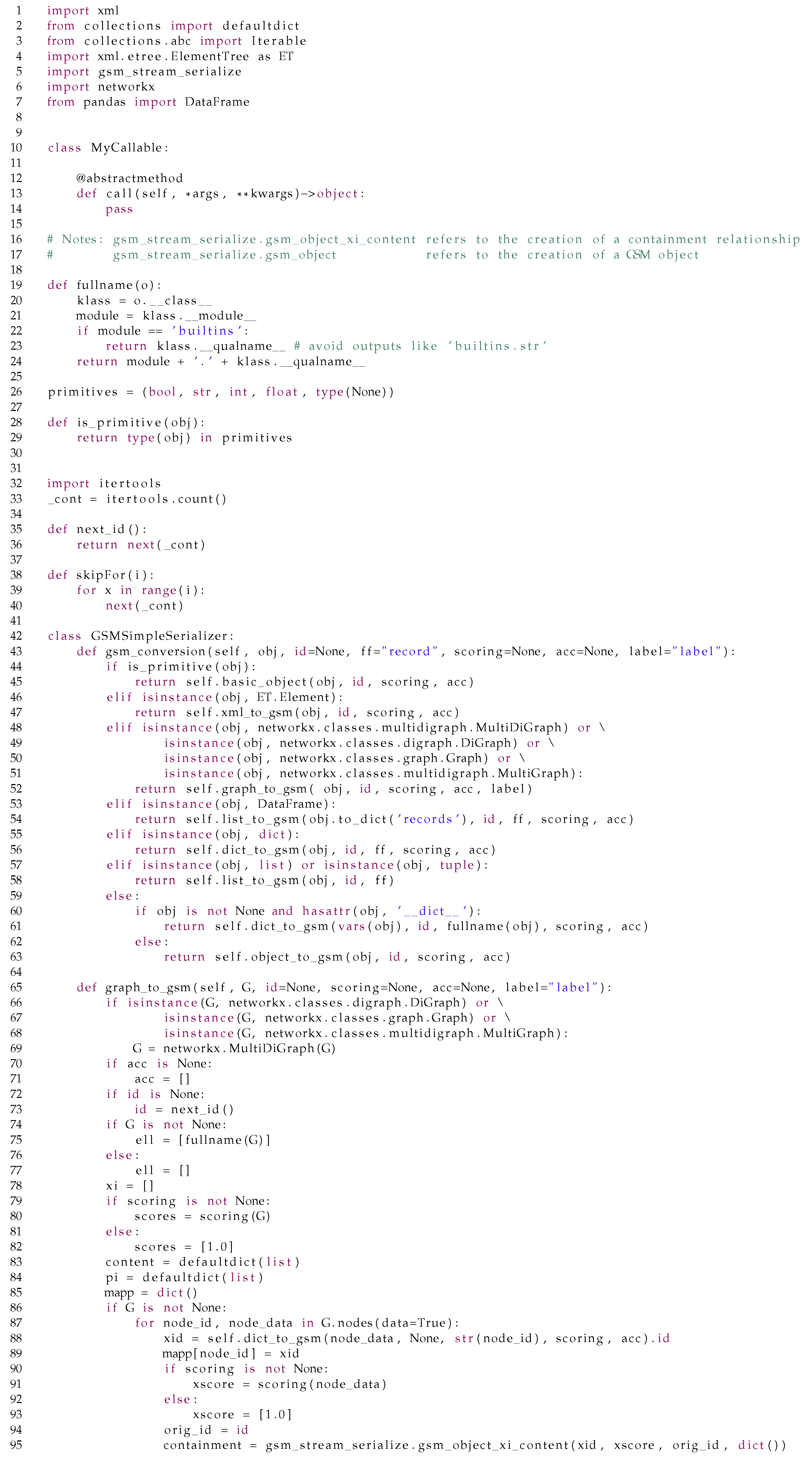 Mathematics 12 02677 i001a