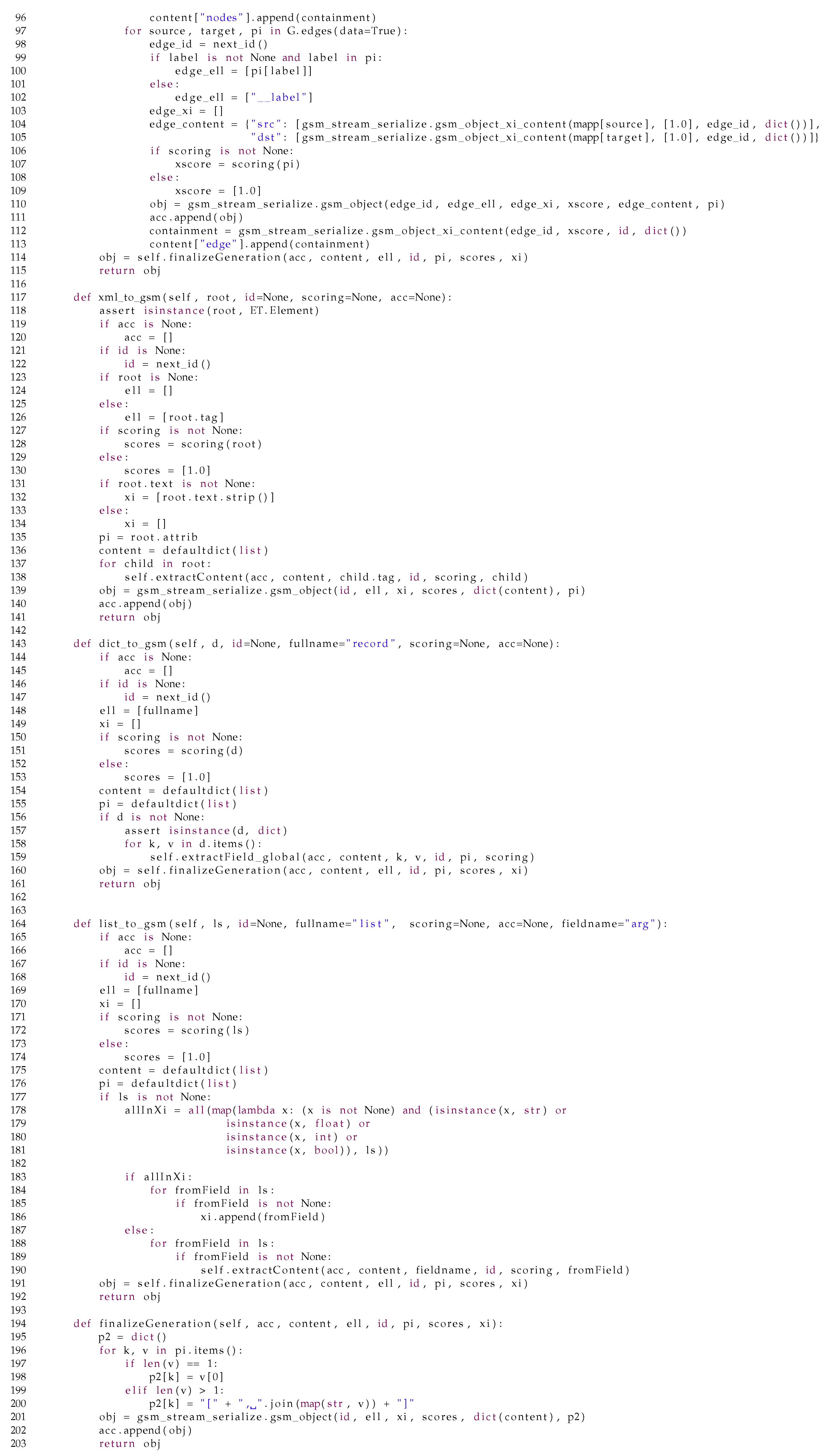 Mathematics 12 02677 i001b