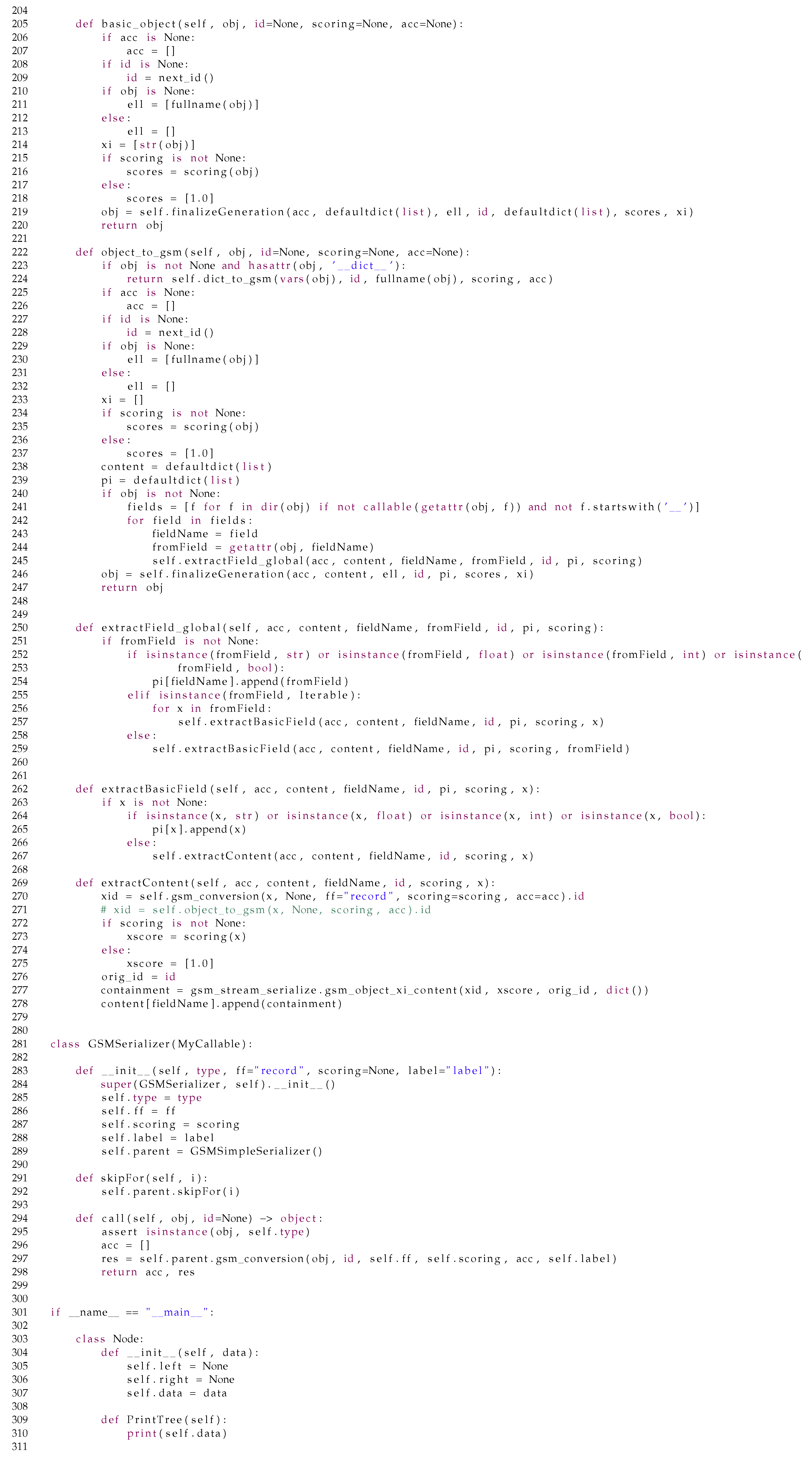 Mathematics 12 02677 i001c