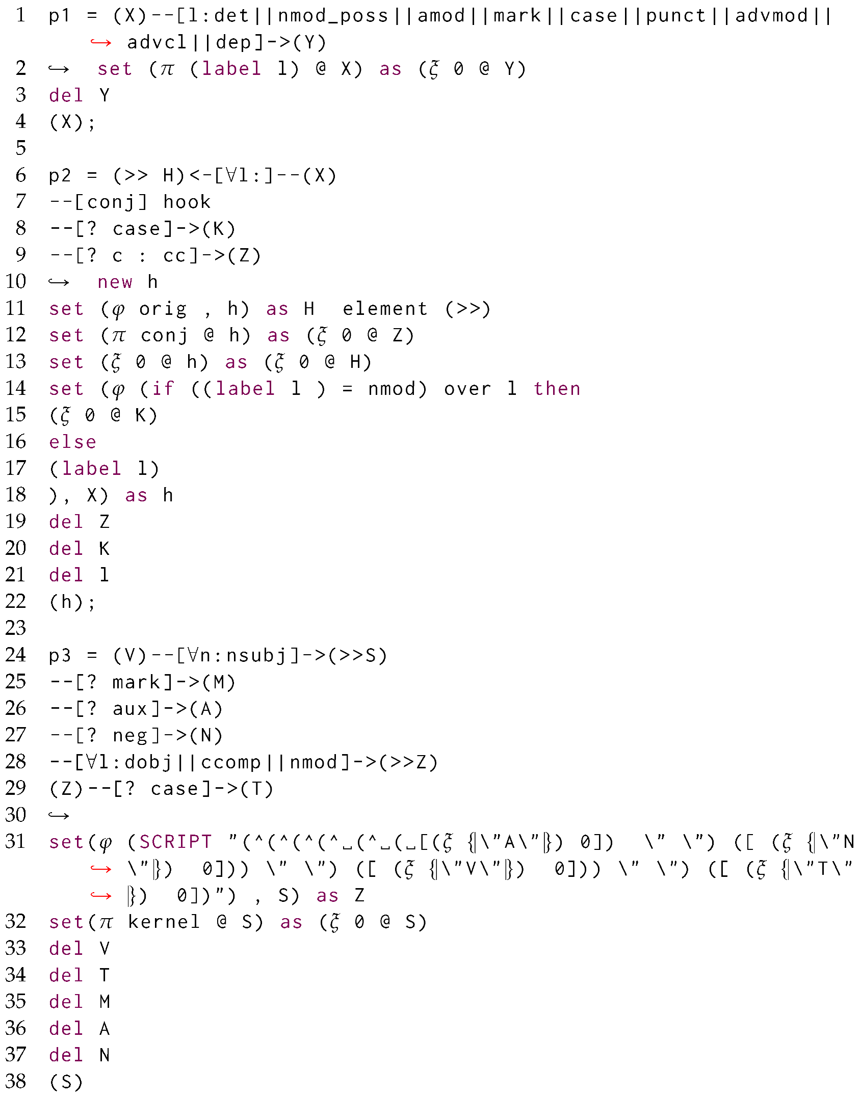 Mathematics 12 02677 i002