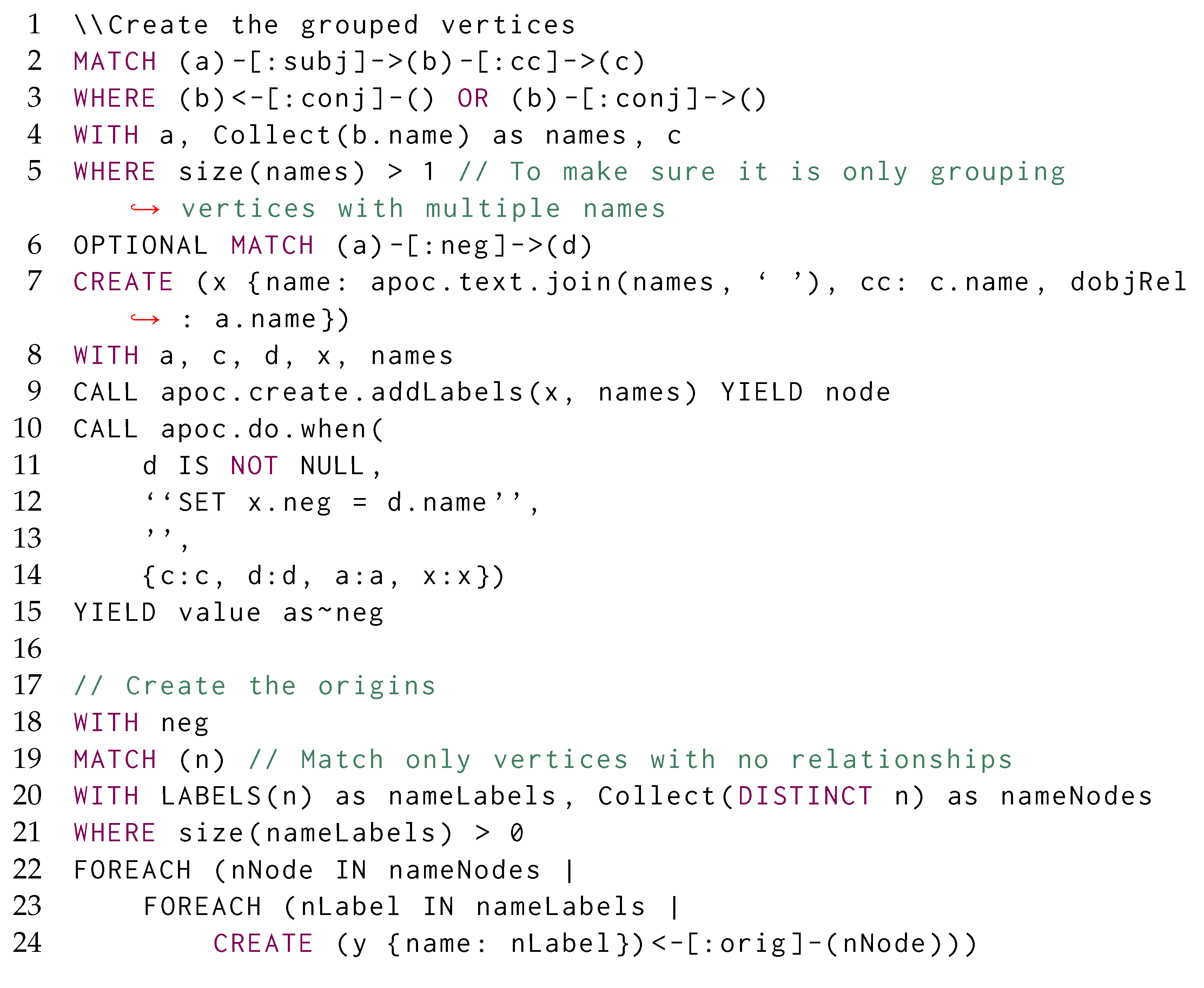 Mathematics 12 02677 i003a