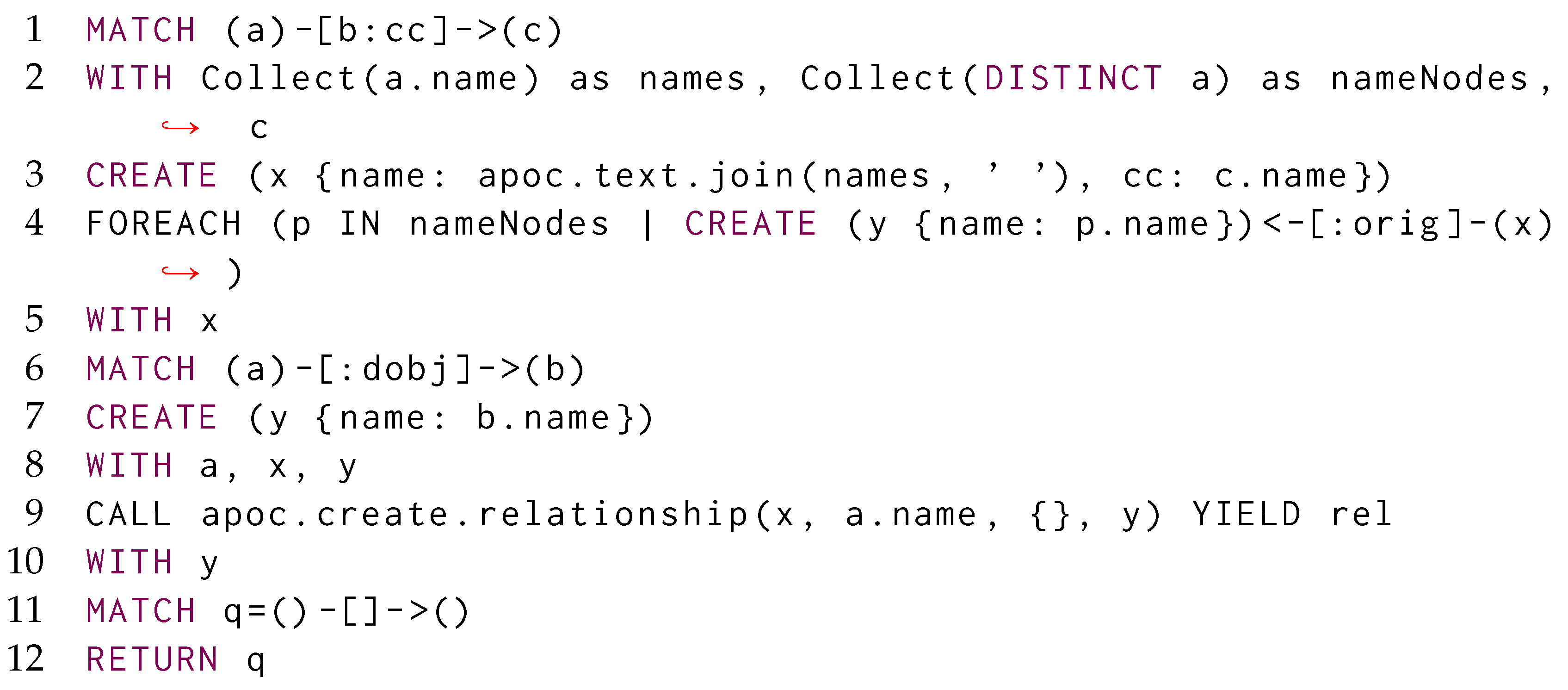 Mathematics 12 02677 i004