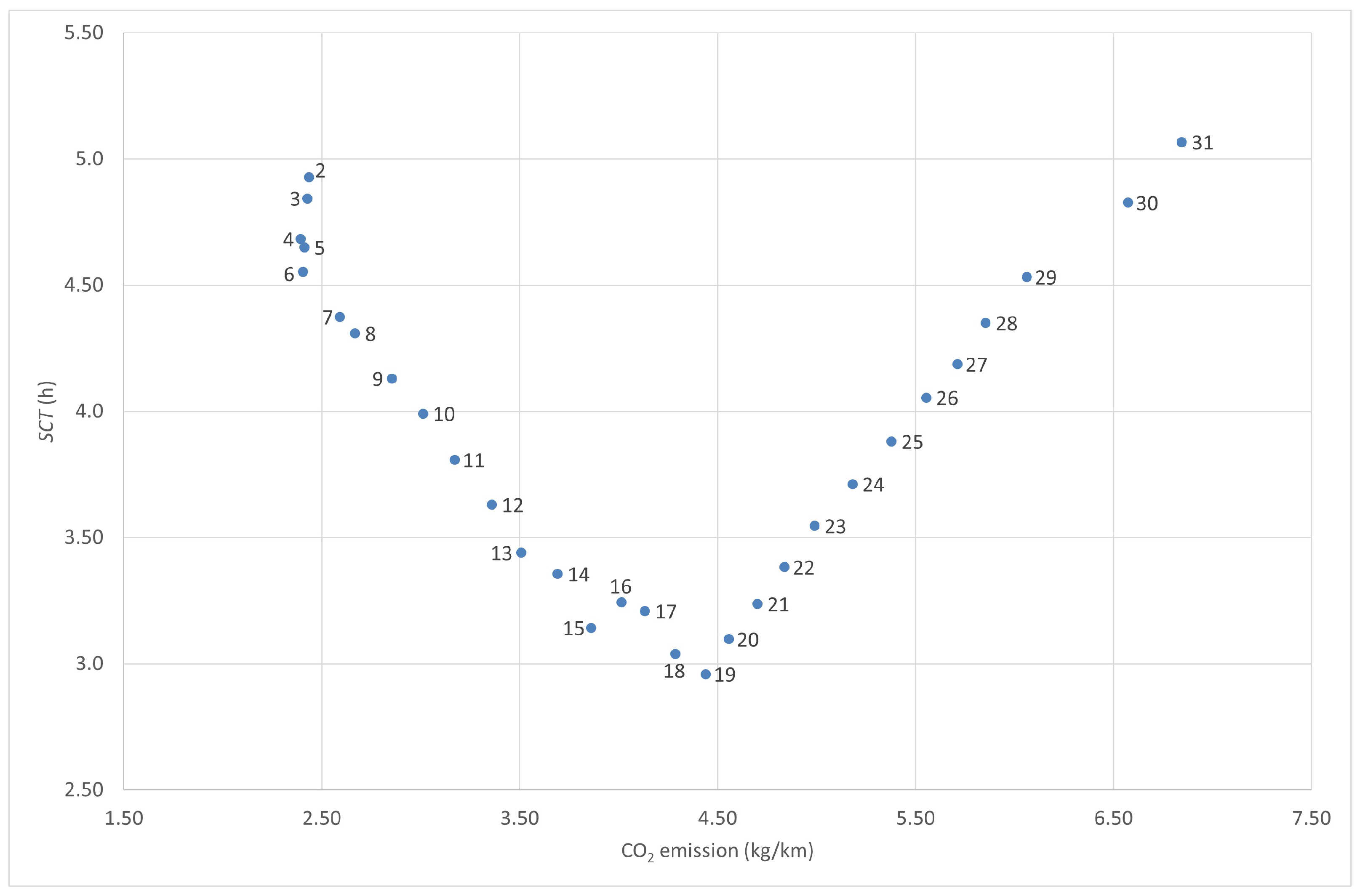 Mathematics 12 02679 g003