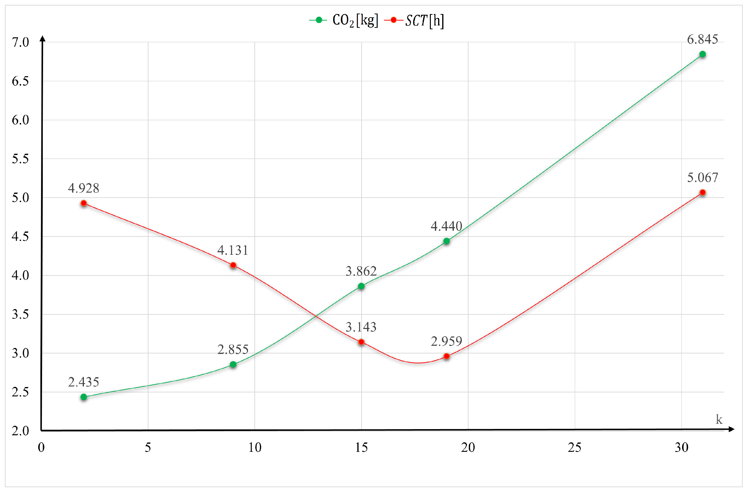 Mathematics 12 02679 g005