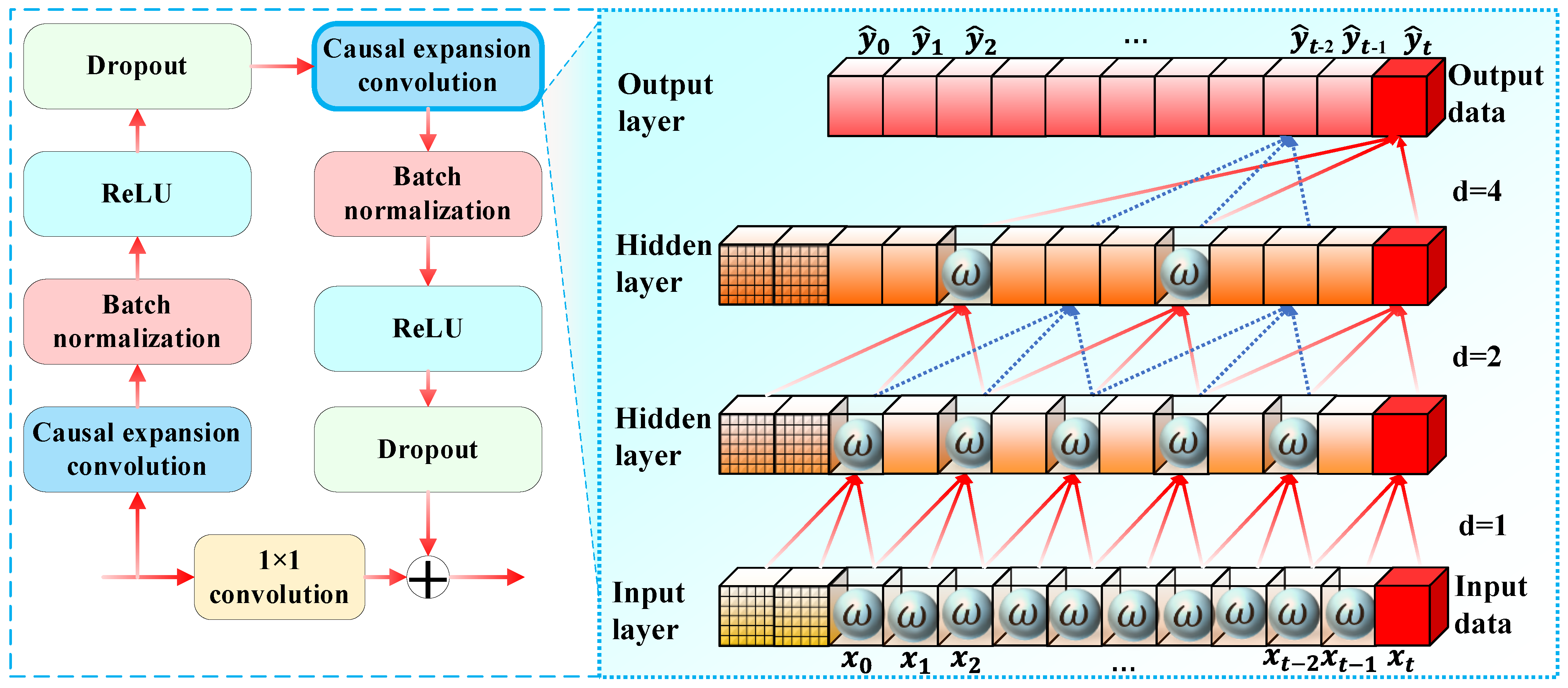 Mathematics 12 02687 g001