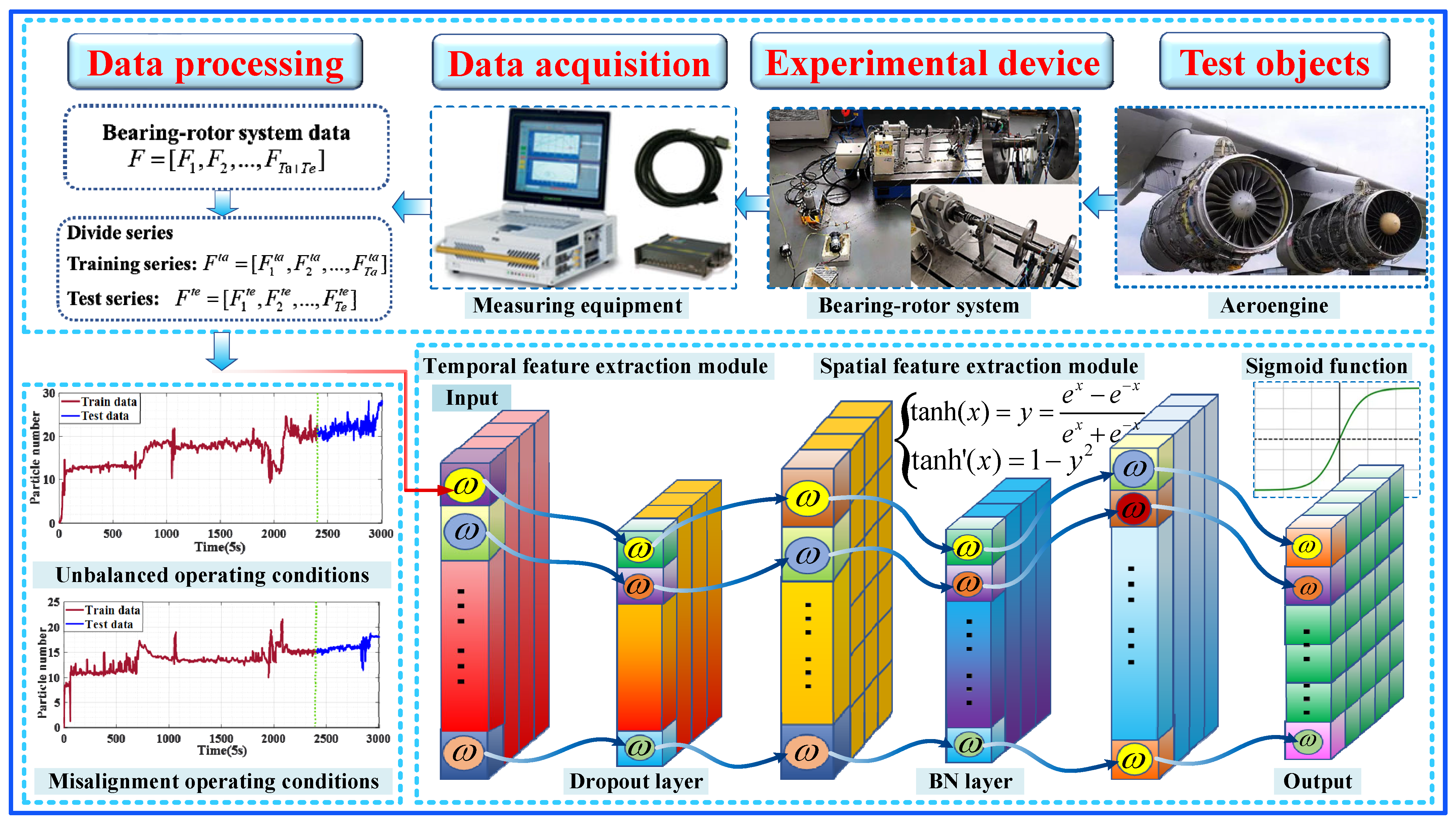 Mathematics 12 02687 g003