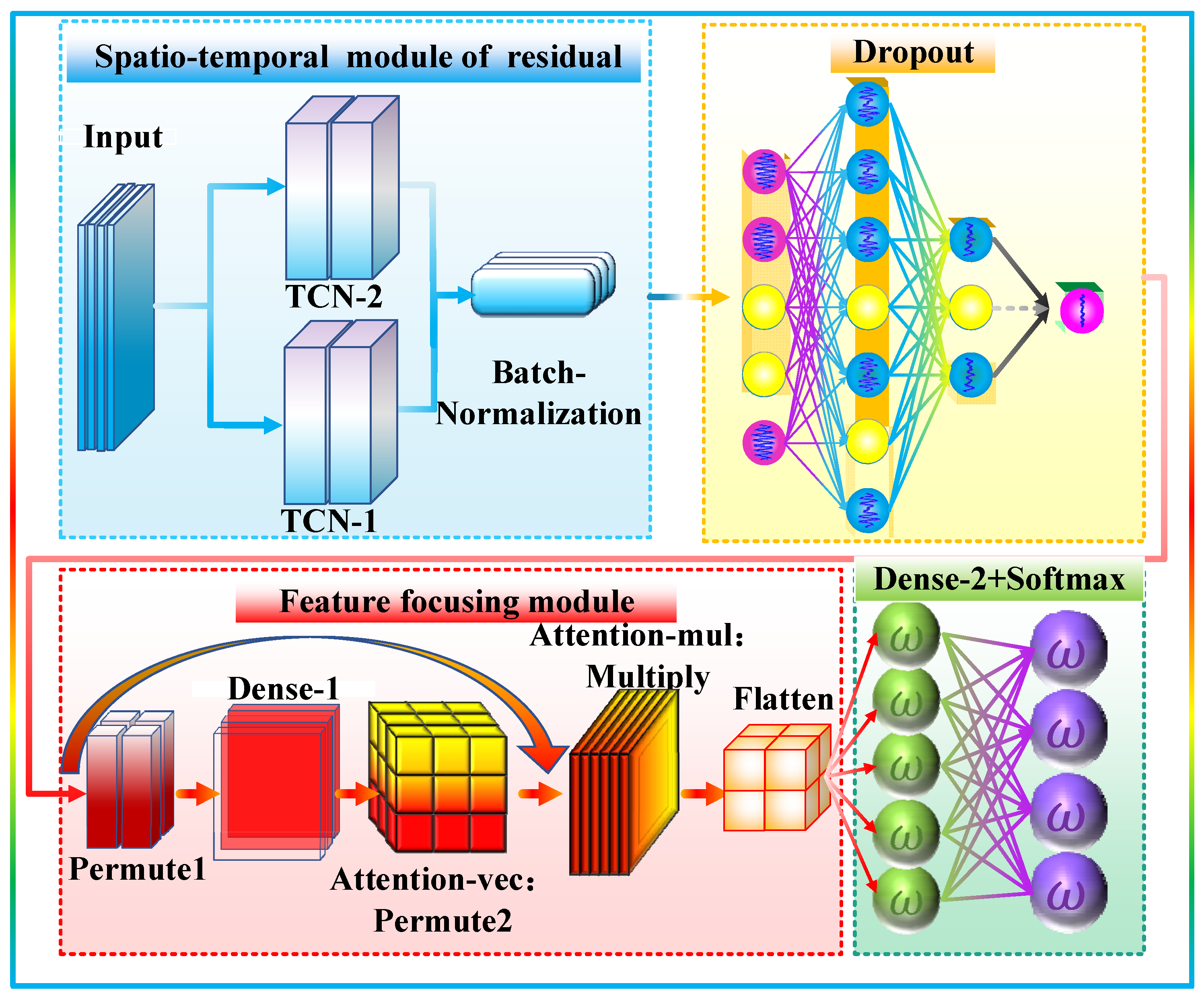 Mathematics 12 02687 g004