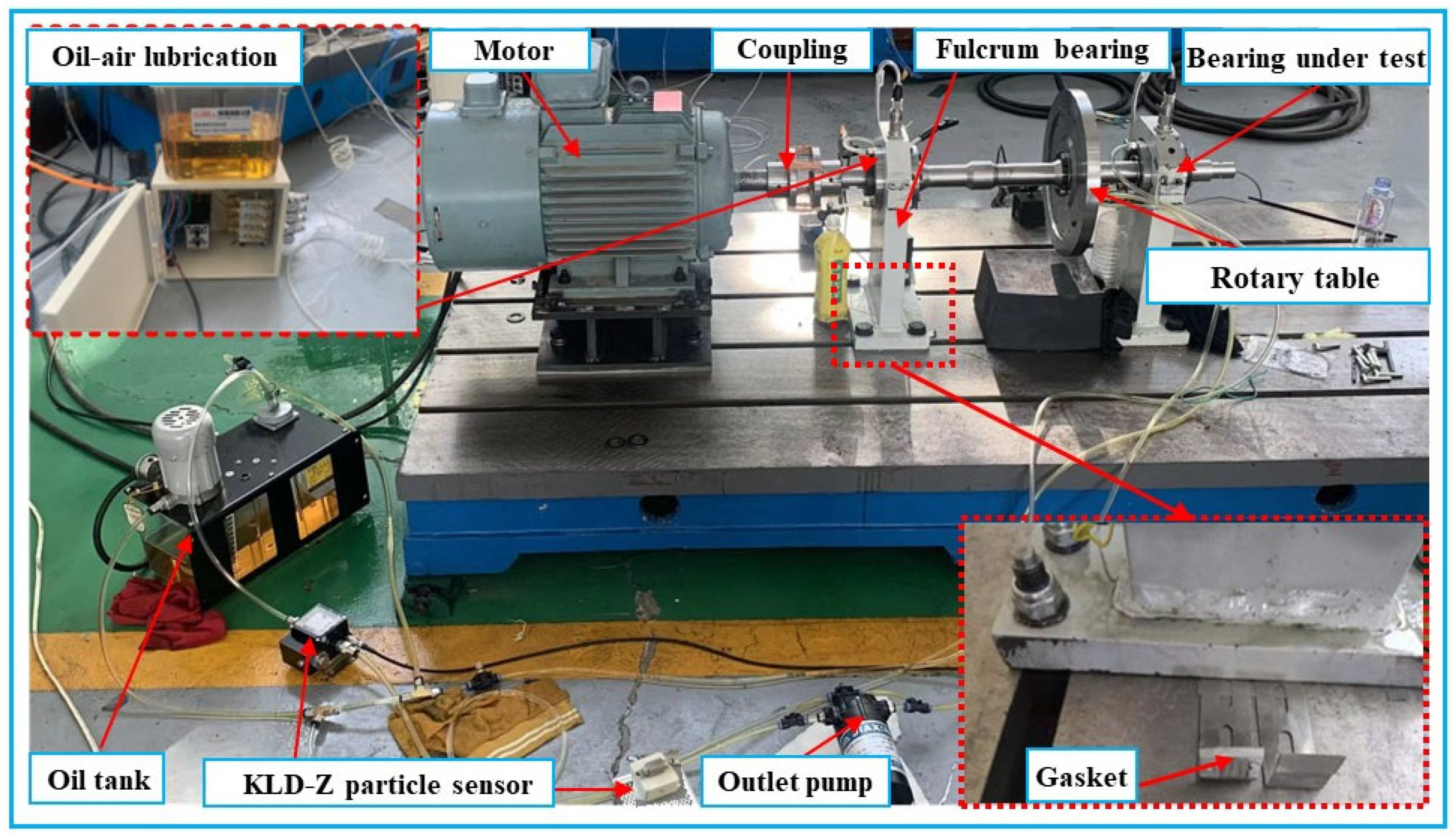 Mathematics 12 02687 g005