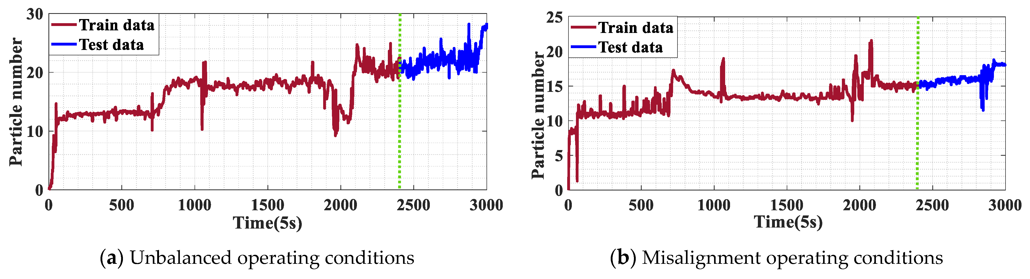 Mathematics 12 02687 g008