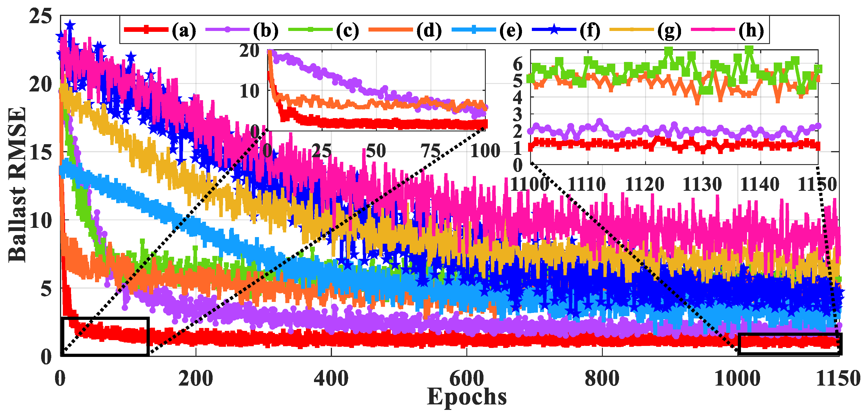 Mathematics 12 02687 g010