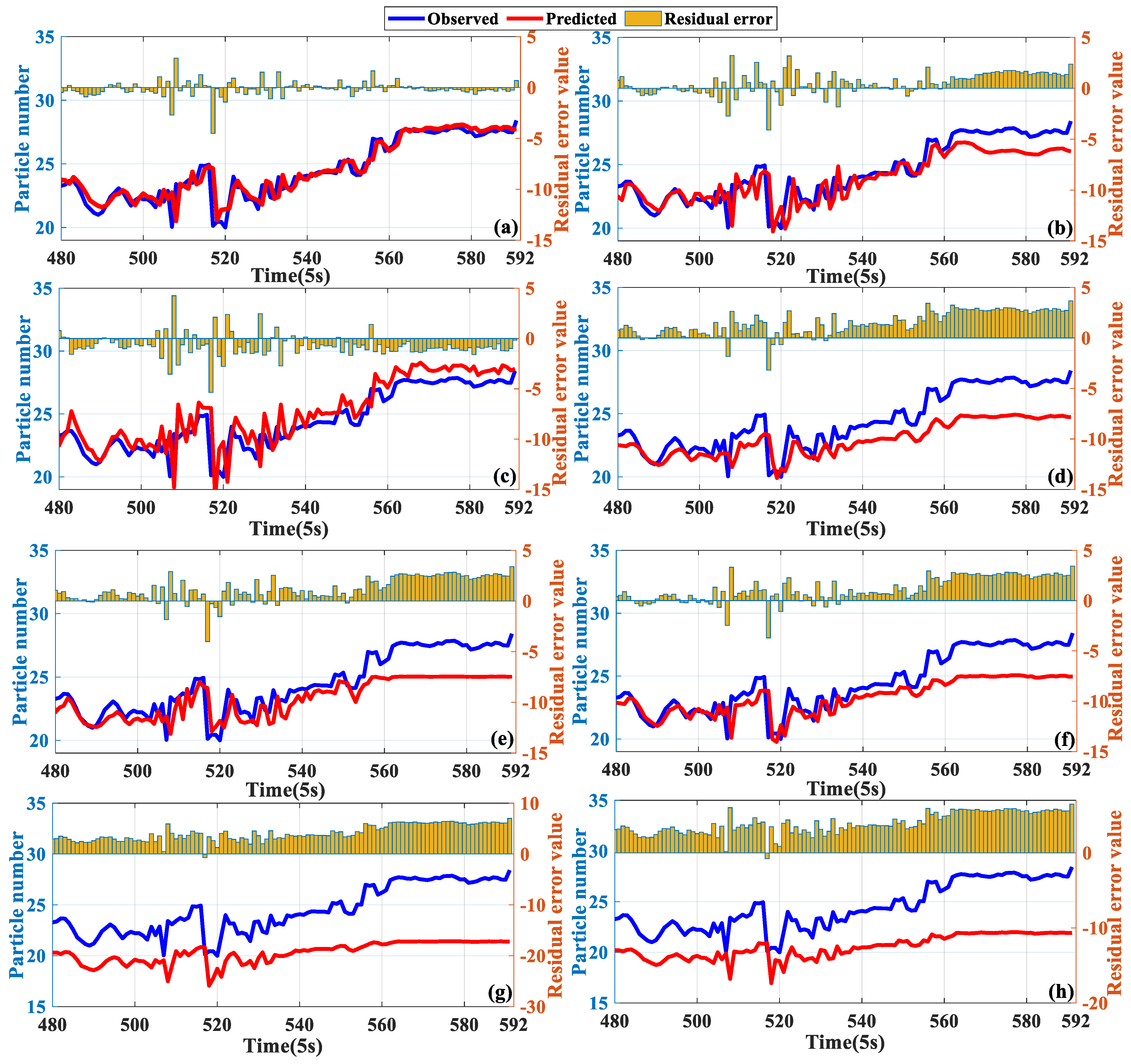 Mathematics 12 02687 g011