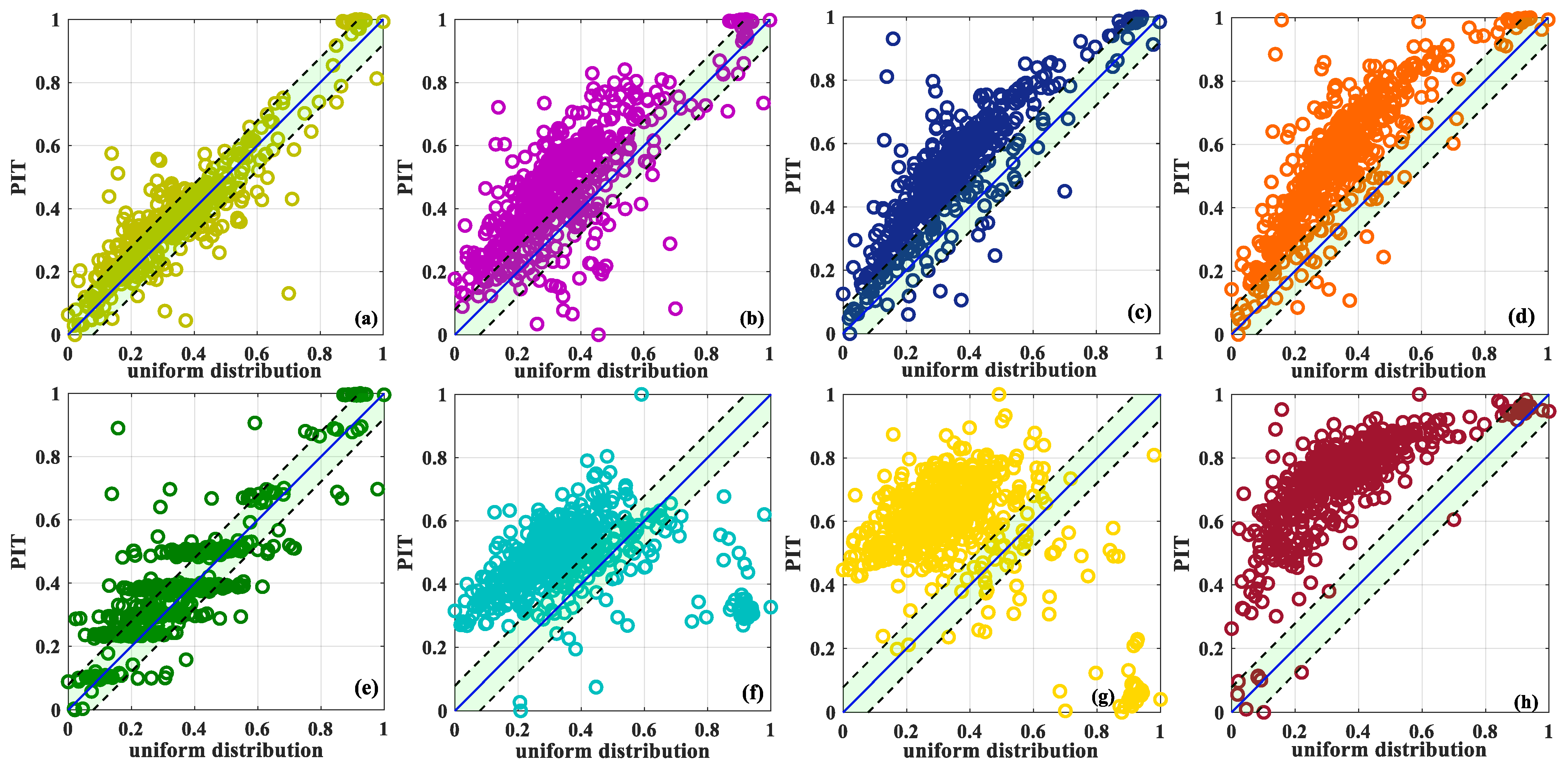 Mathematics 12 02687 g012