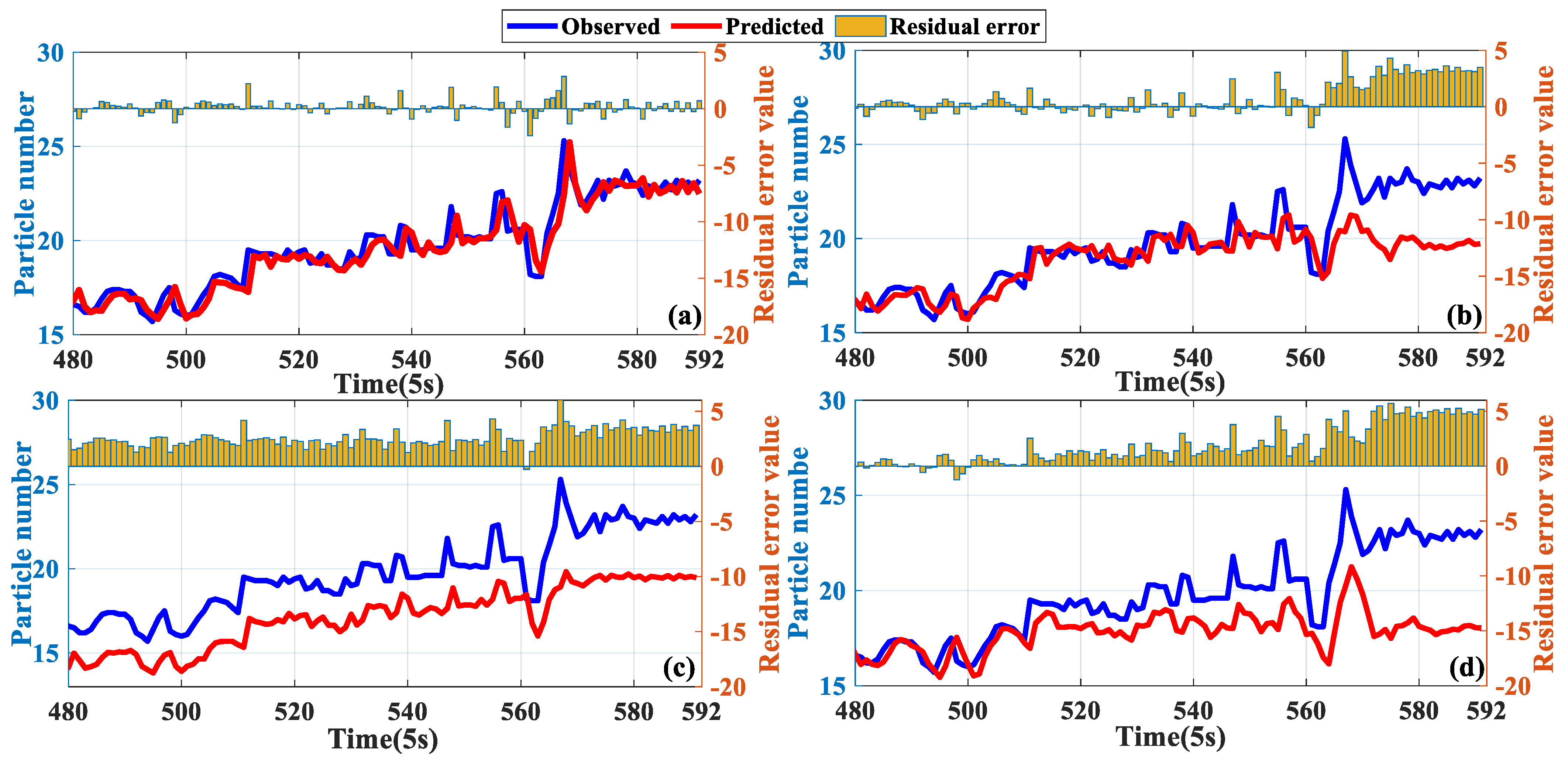 Mathematics 12 02687 g013a