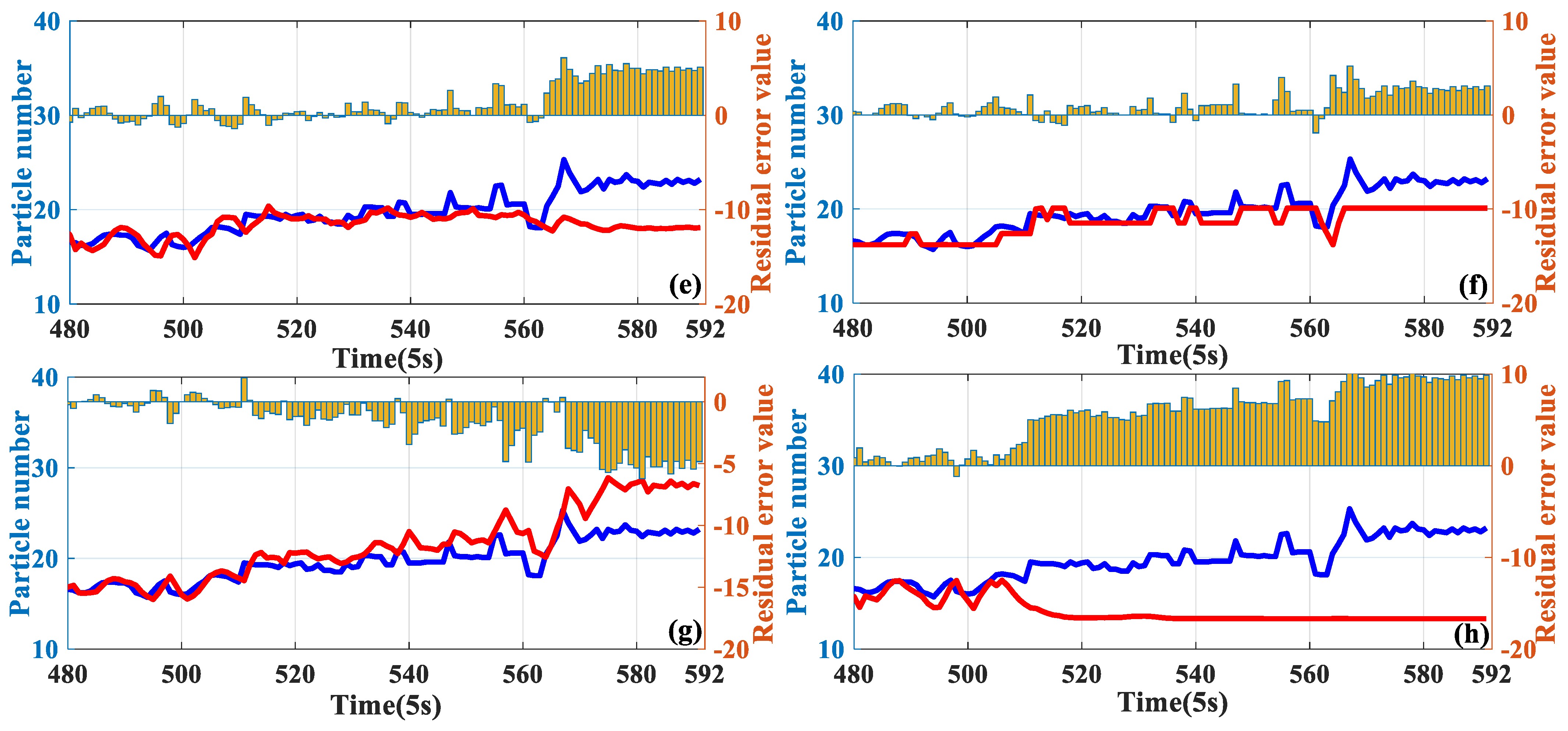 Mathematics 12 02687 g013b