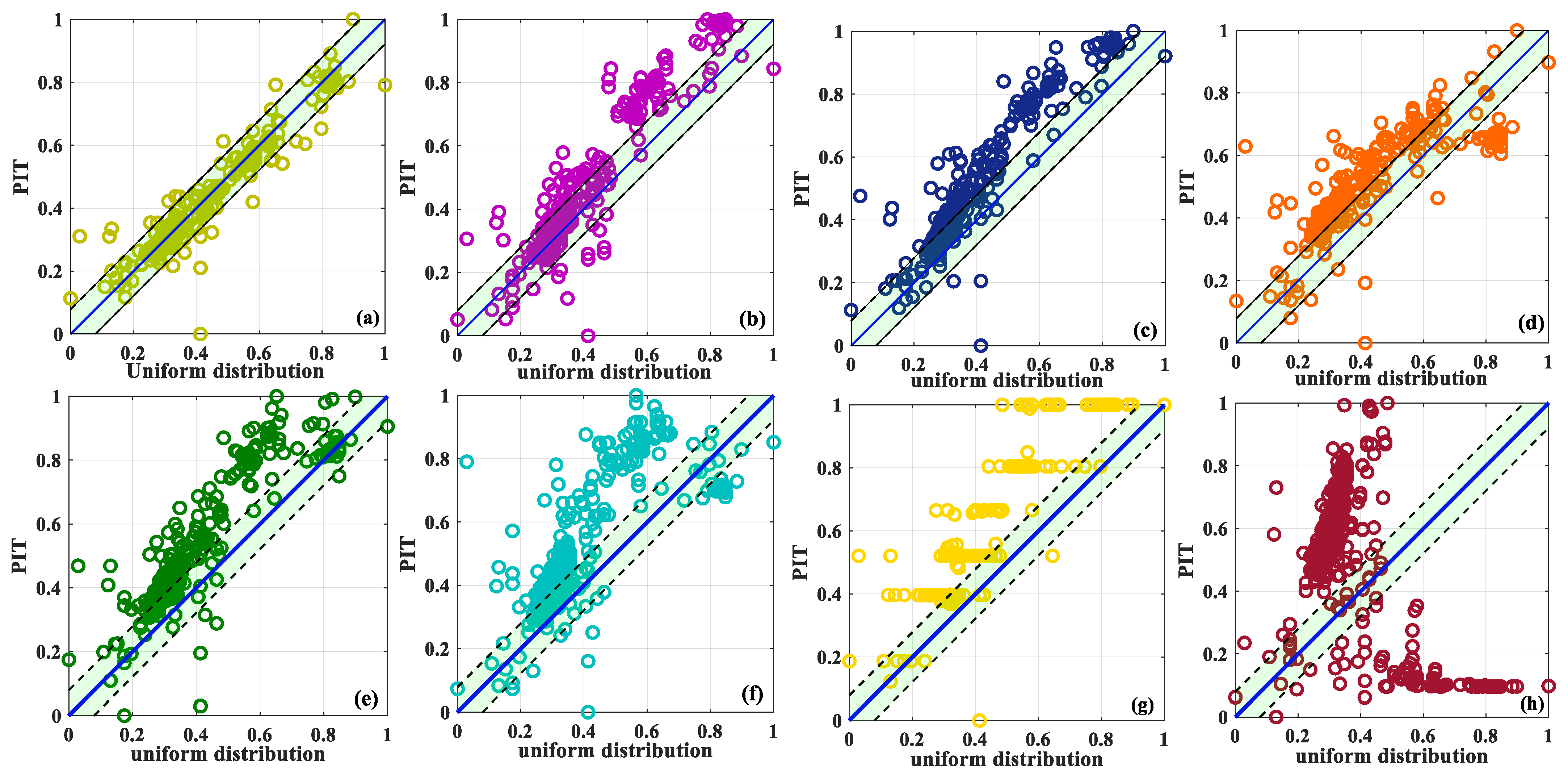 Mathematics 12 02687 g014