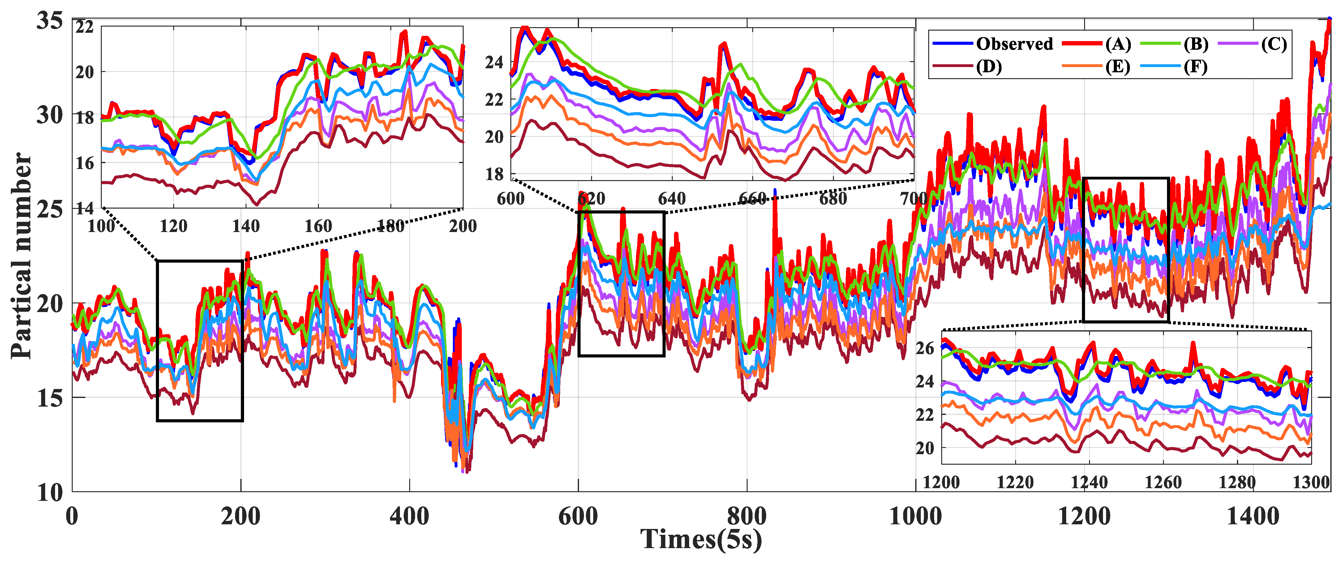 Mathematics 12 02687 g015