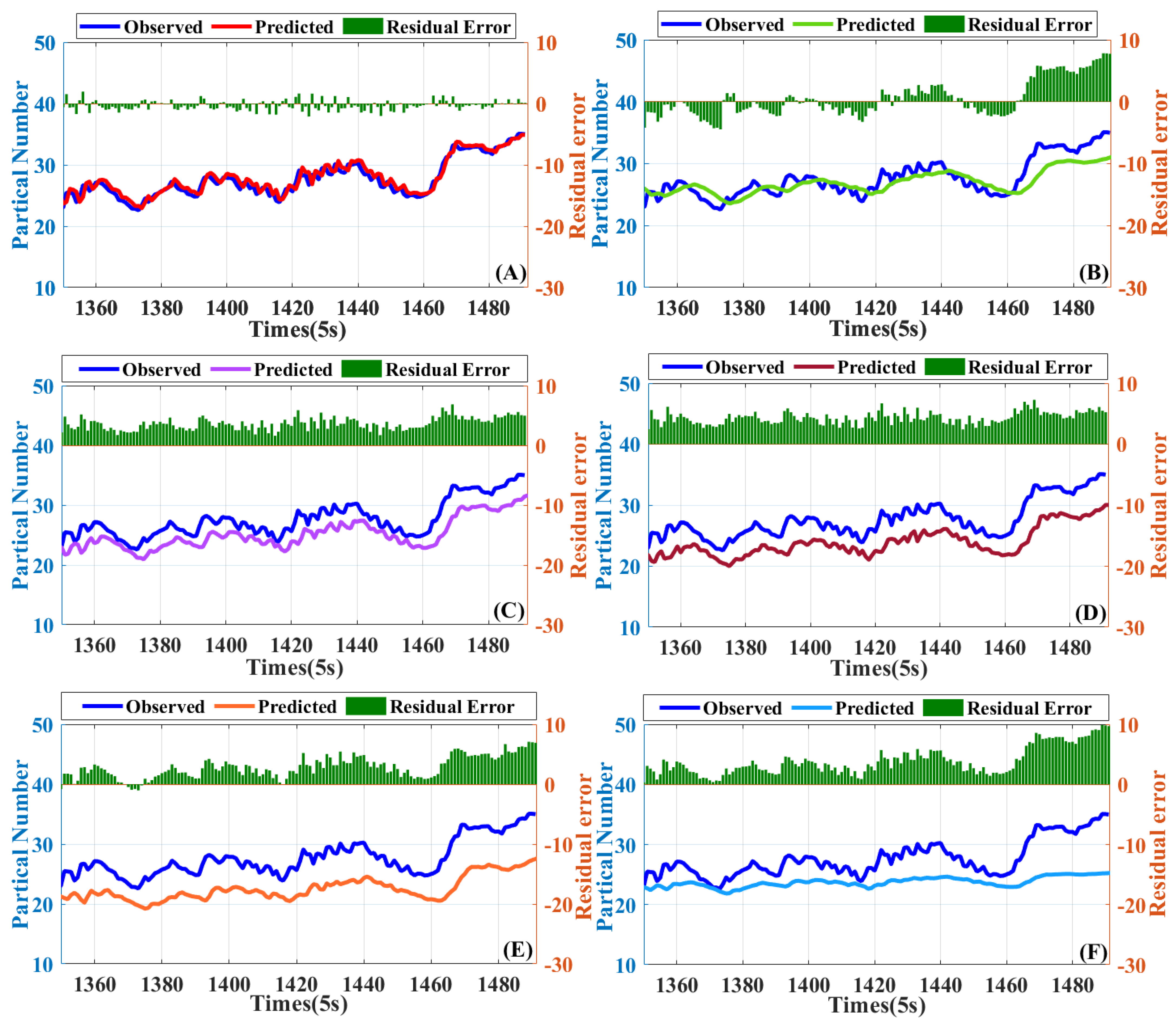 Mathematics 12 02687 g016