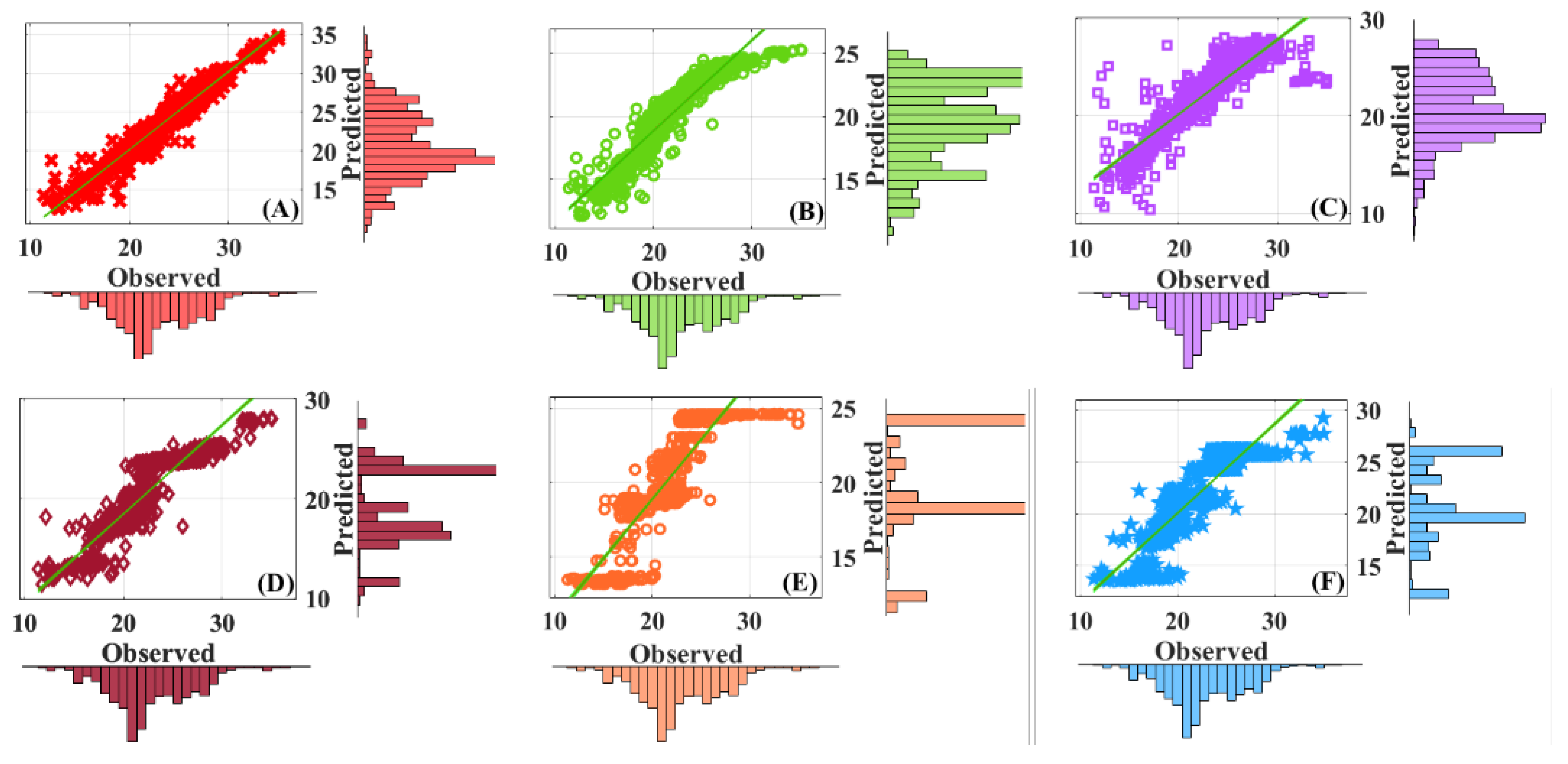 Mathematics 12 02687 g017