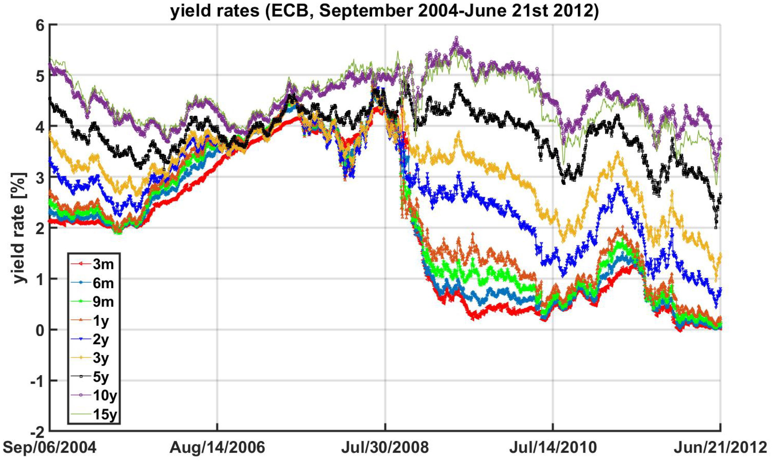 Mathematics 12 02690 g004