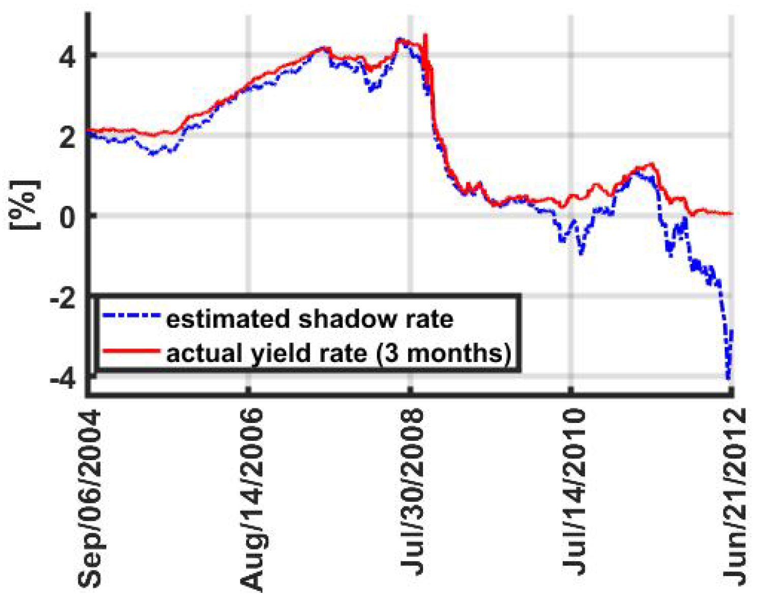 Mathematics 12 02690 g005