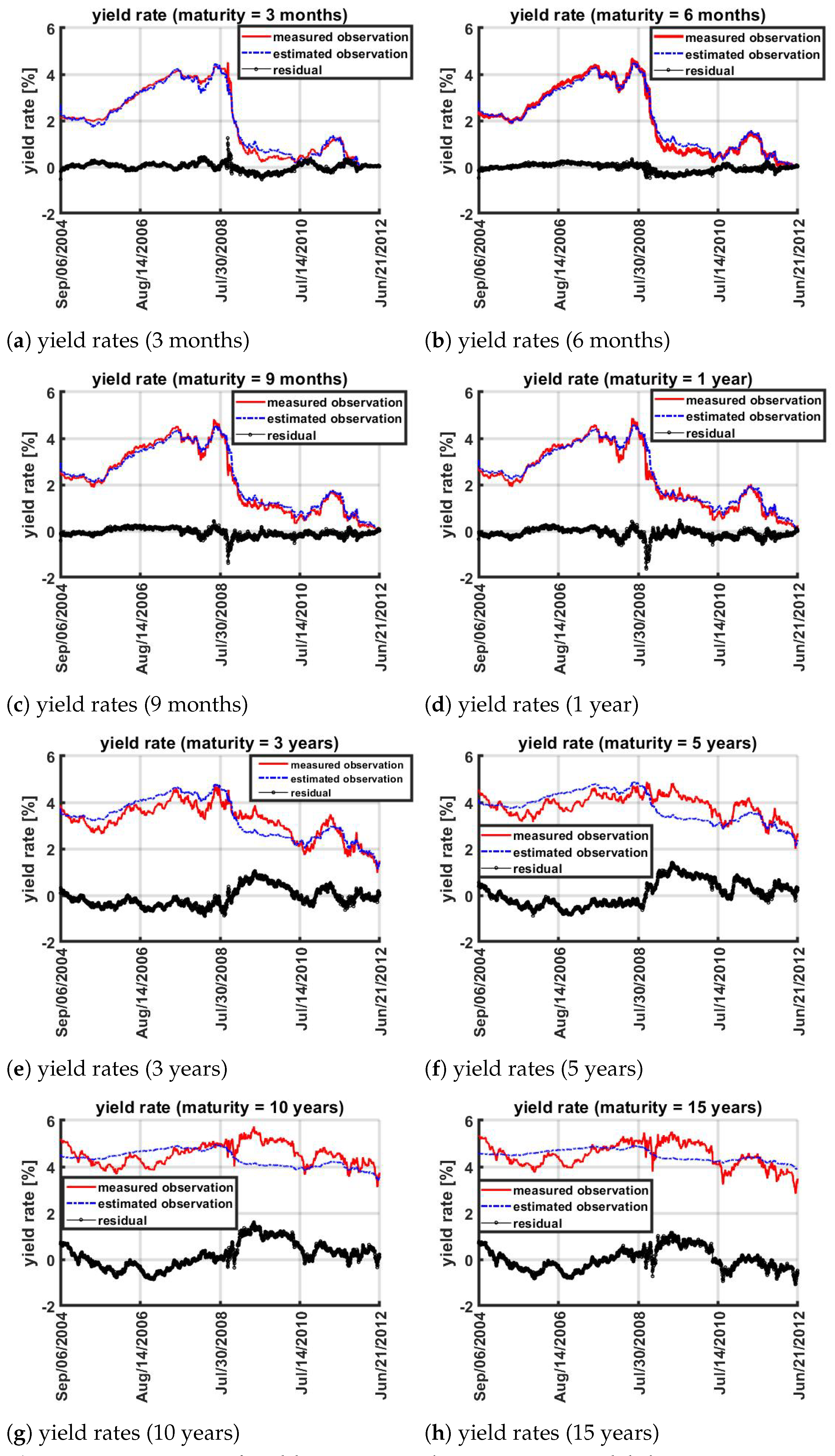 Mathematics 12 02690 g006