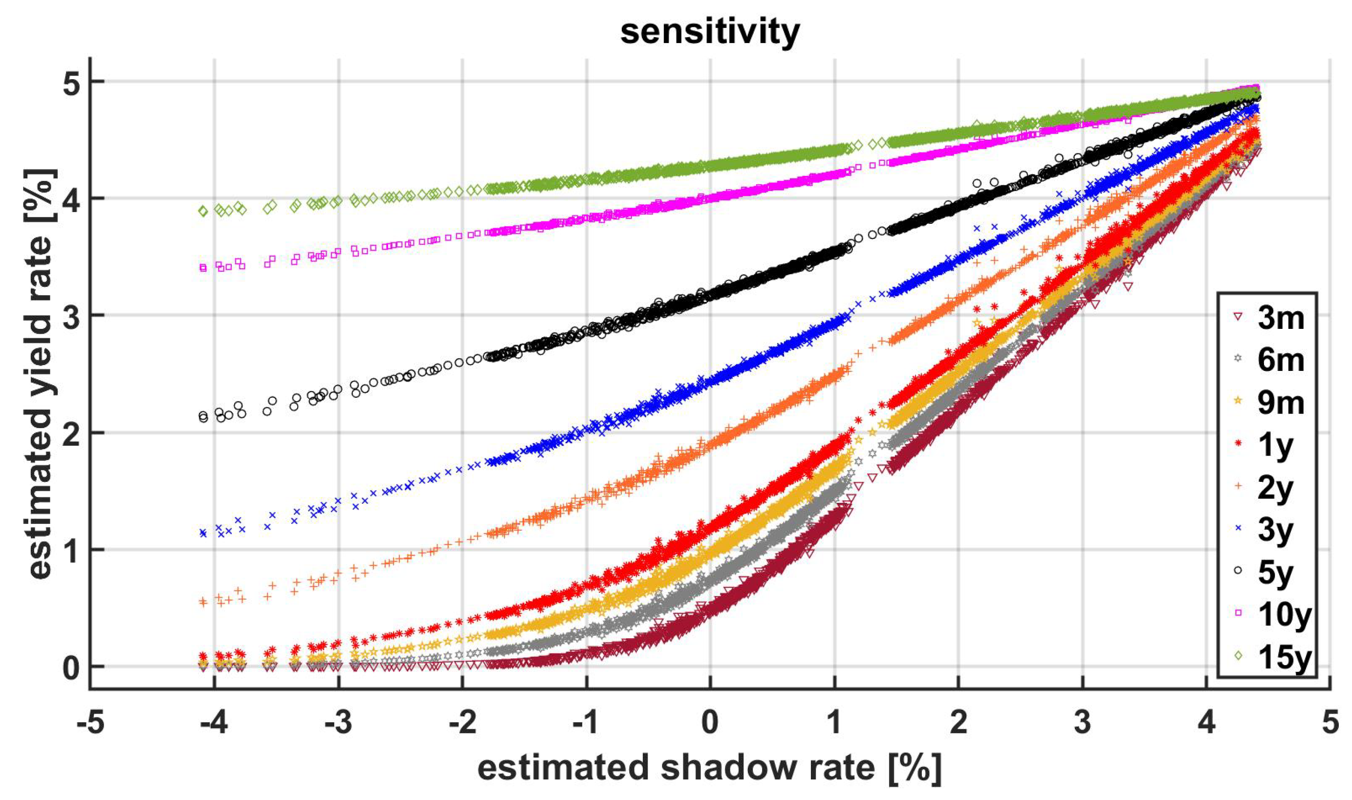 Mathematics 12 02690 g008