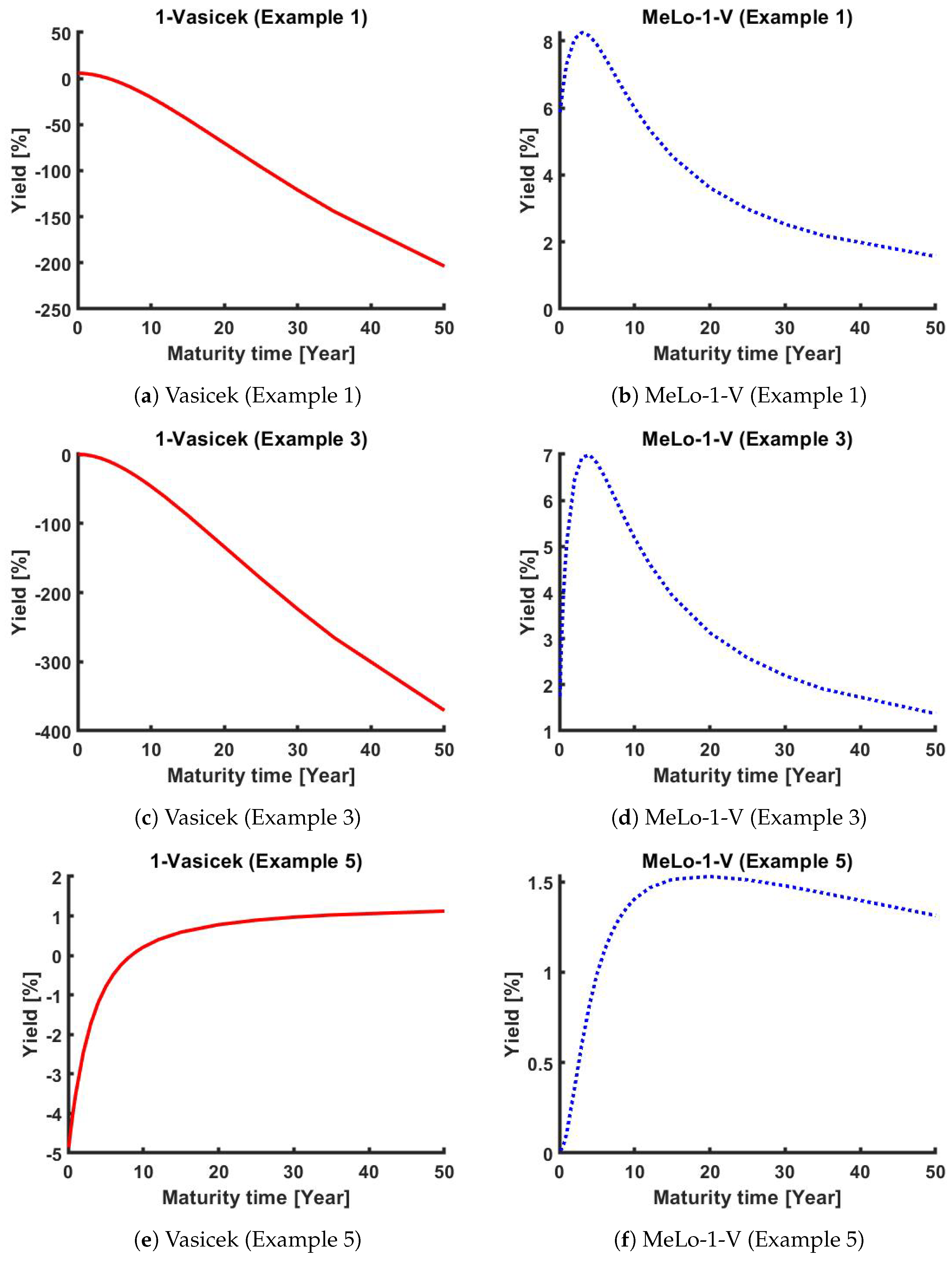 Mathematics 12 02690 g009