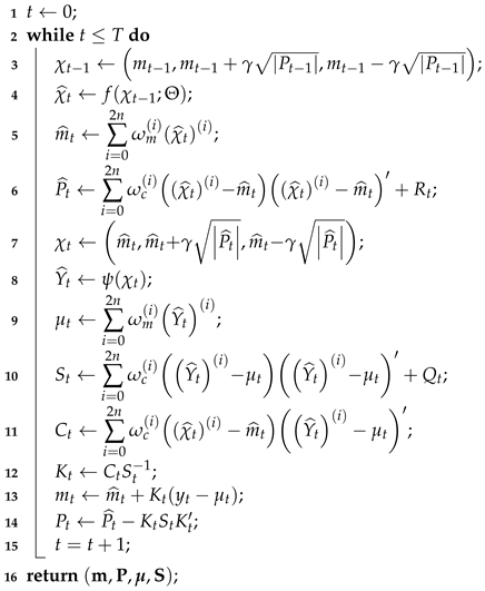 Mathematics 12 02690 i001 Mathematics 12 02690 i001