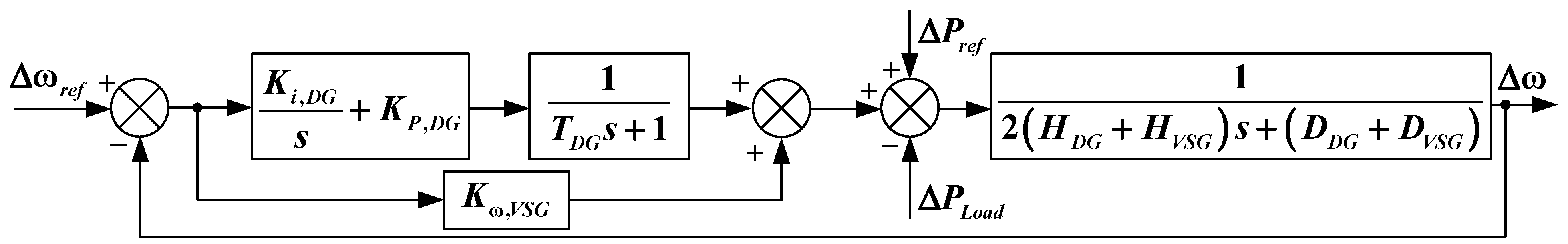 Mathematics 12 02691 g004