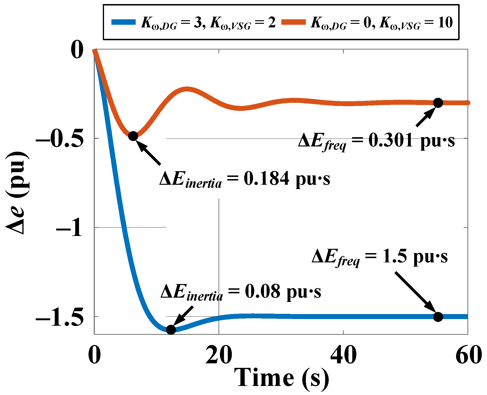 Mathematics 12 02691 g005