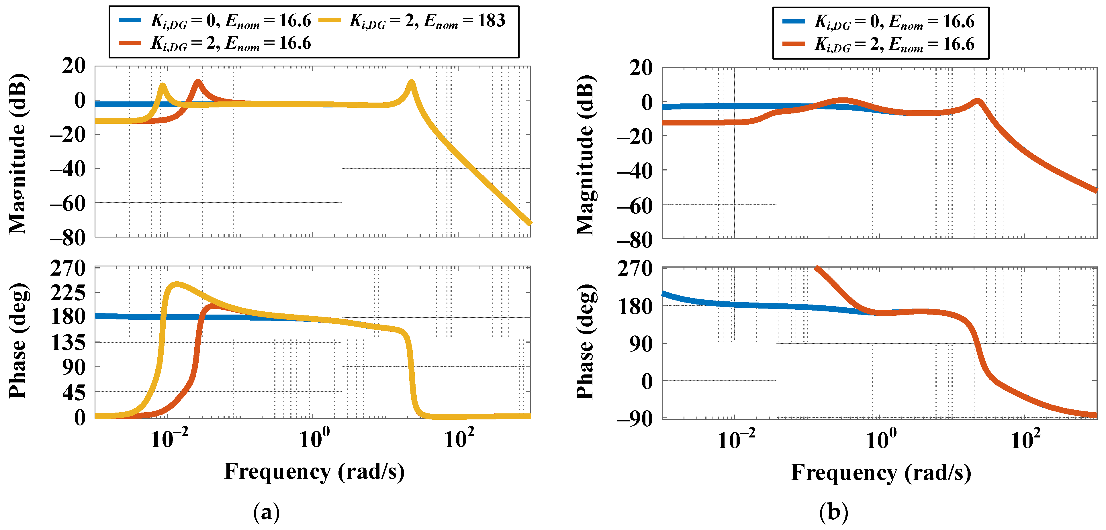 Mathematics 12 02691 g008