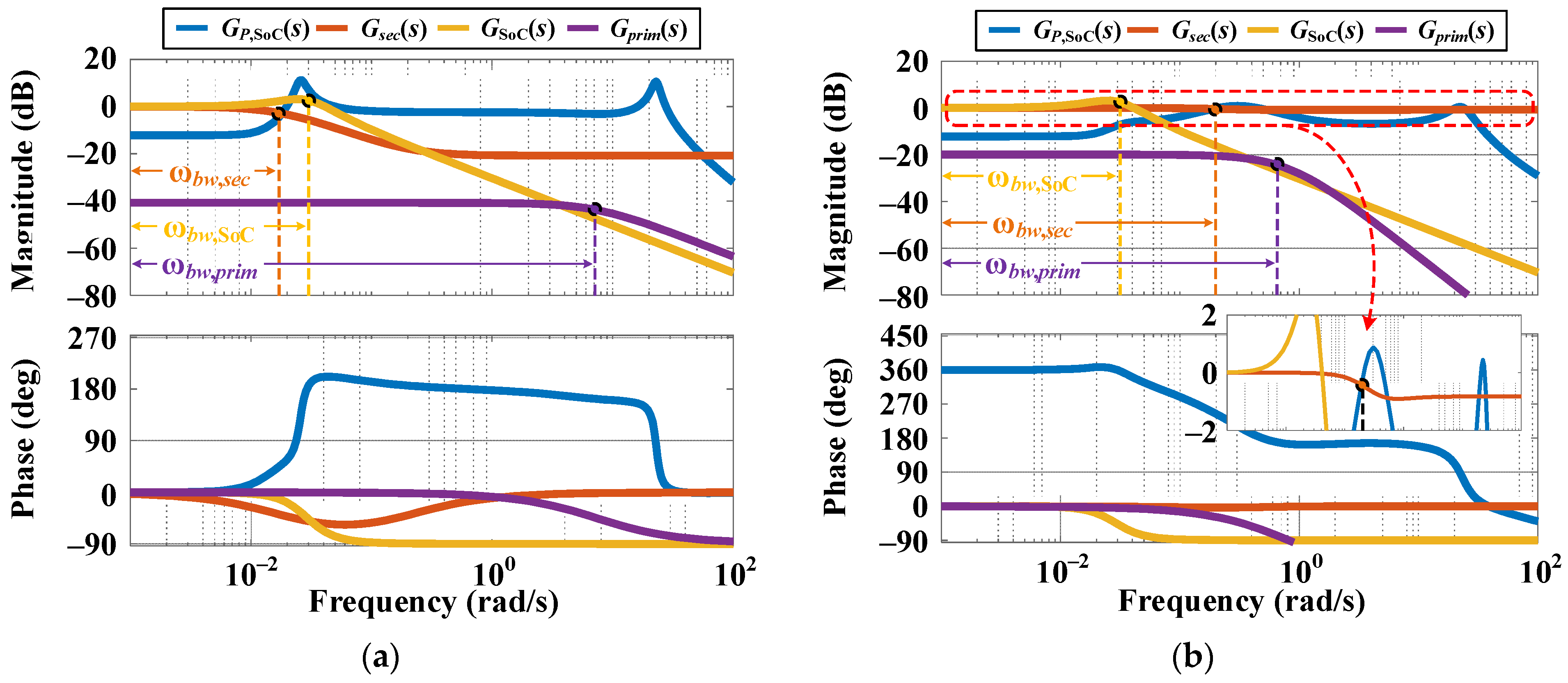 Mathematics 12 02691 g009
