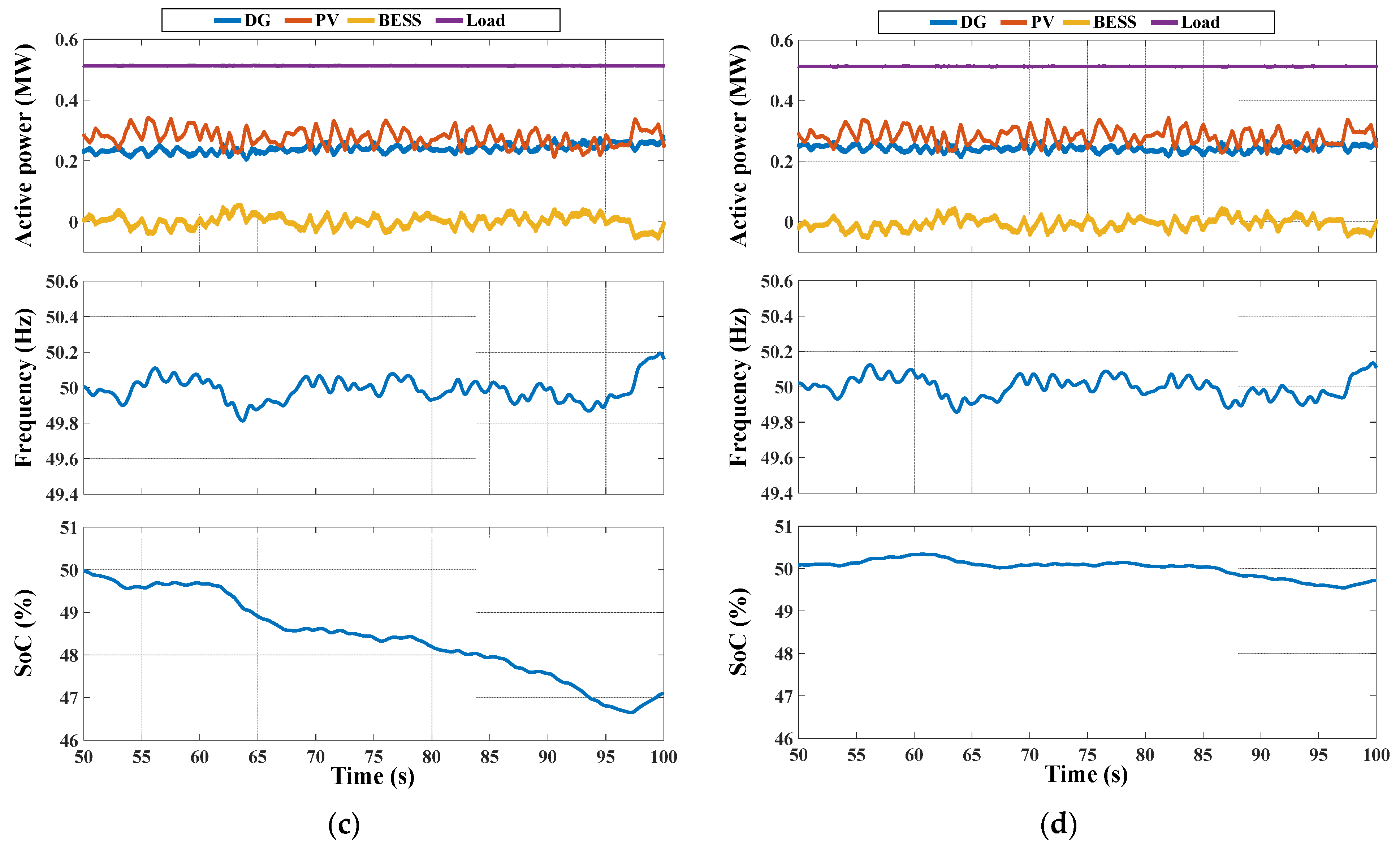 Mathematics 12 02691 g018b