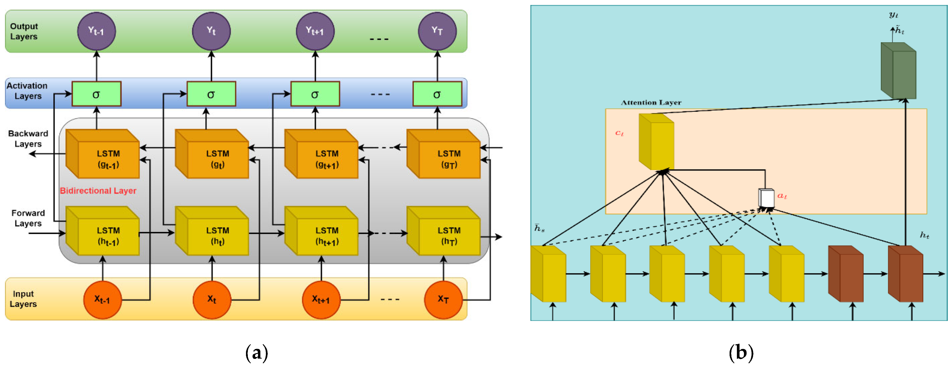 Mathematics 12 02693 g002