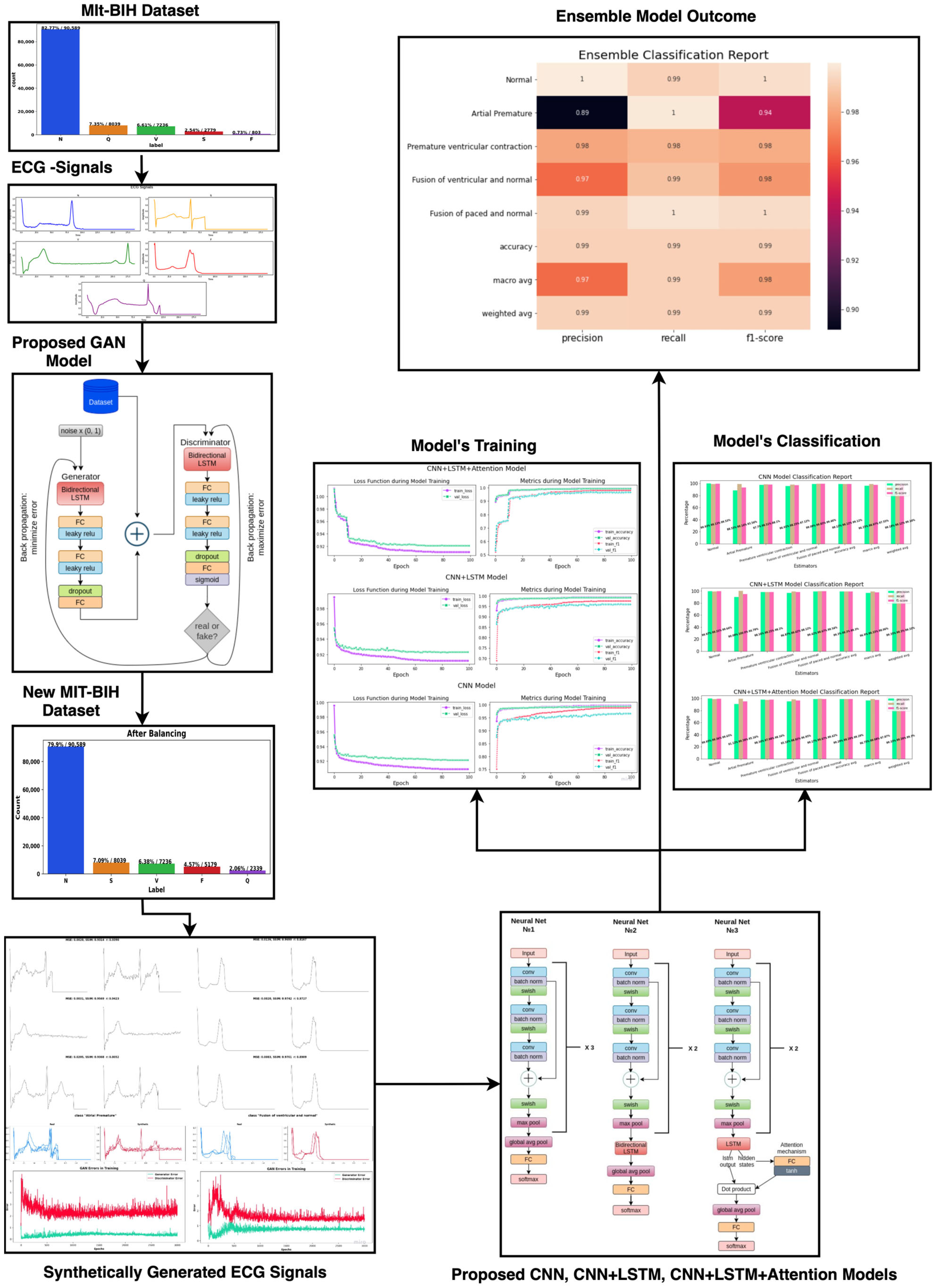 Mathematics 12 02693 g003