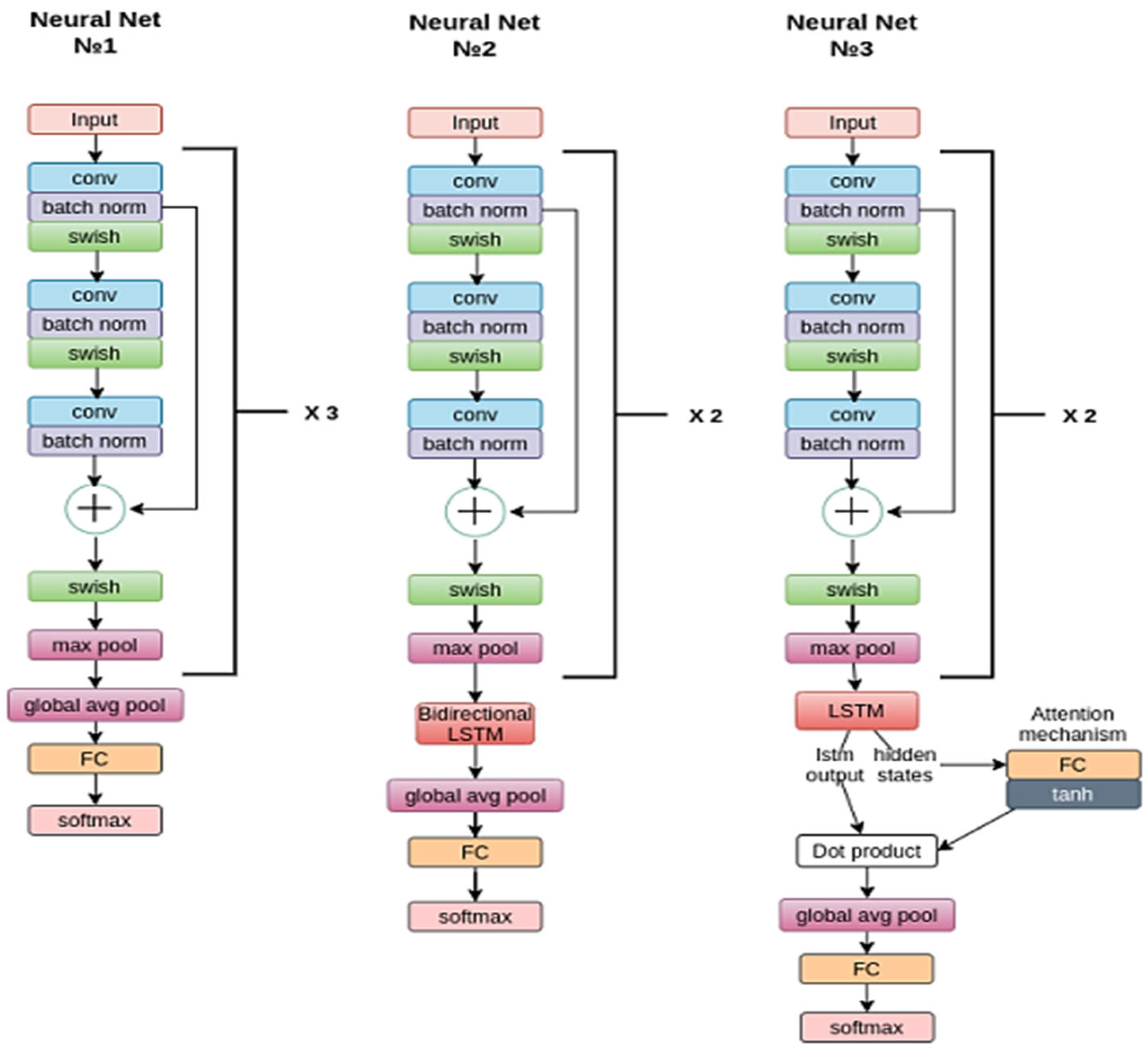 Mathematics 12 02693 g005