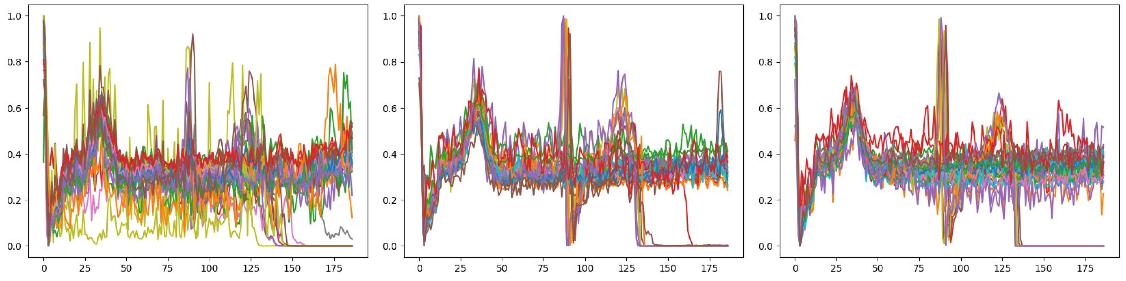 Mathematics 12 02693 g006