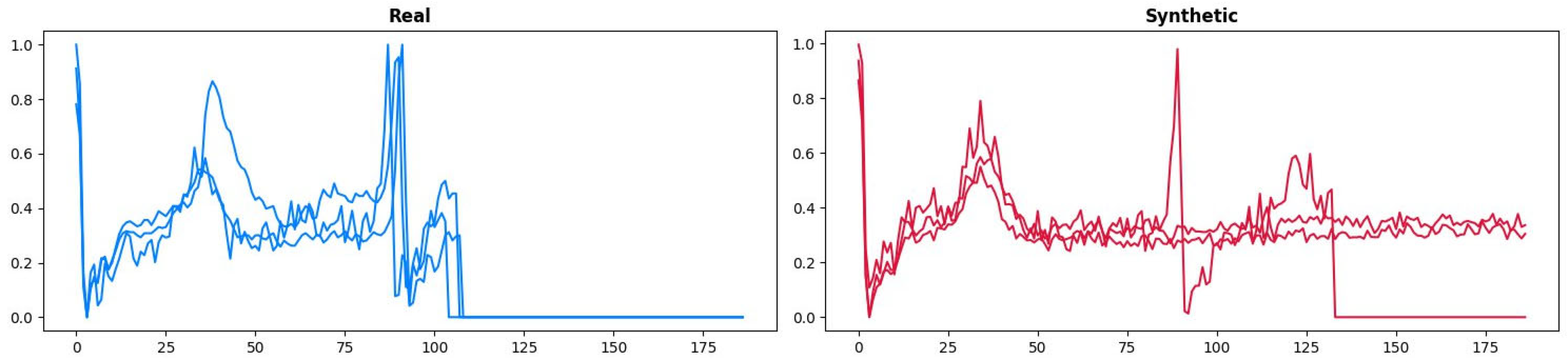 Mathematics 12 02693 g007