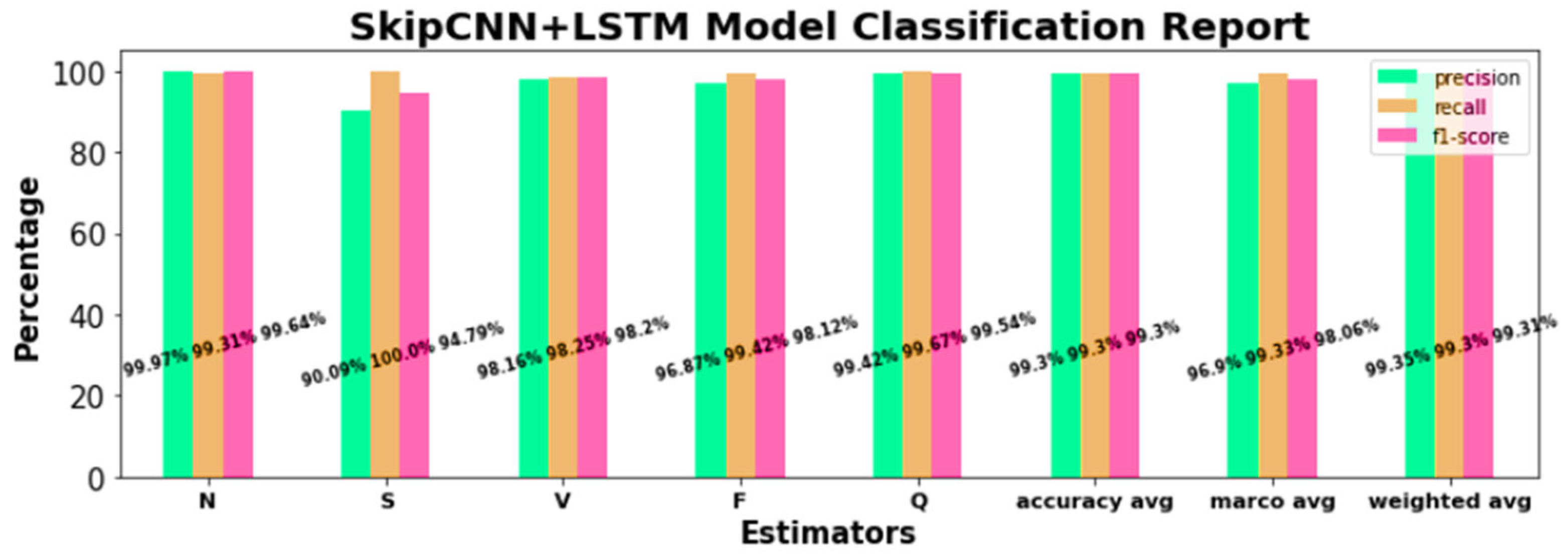 Mathematics 12 02693 g017