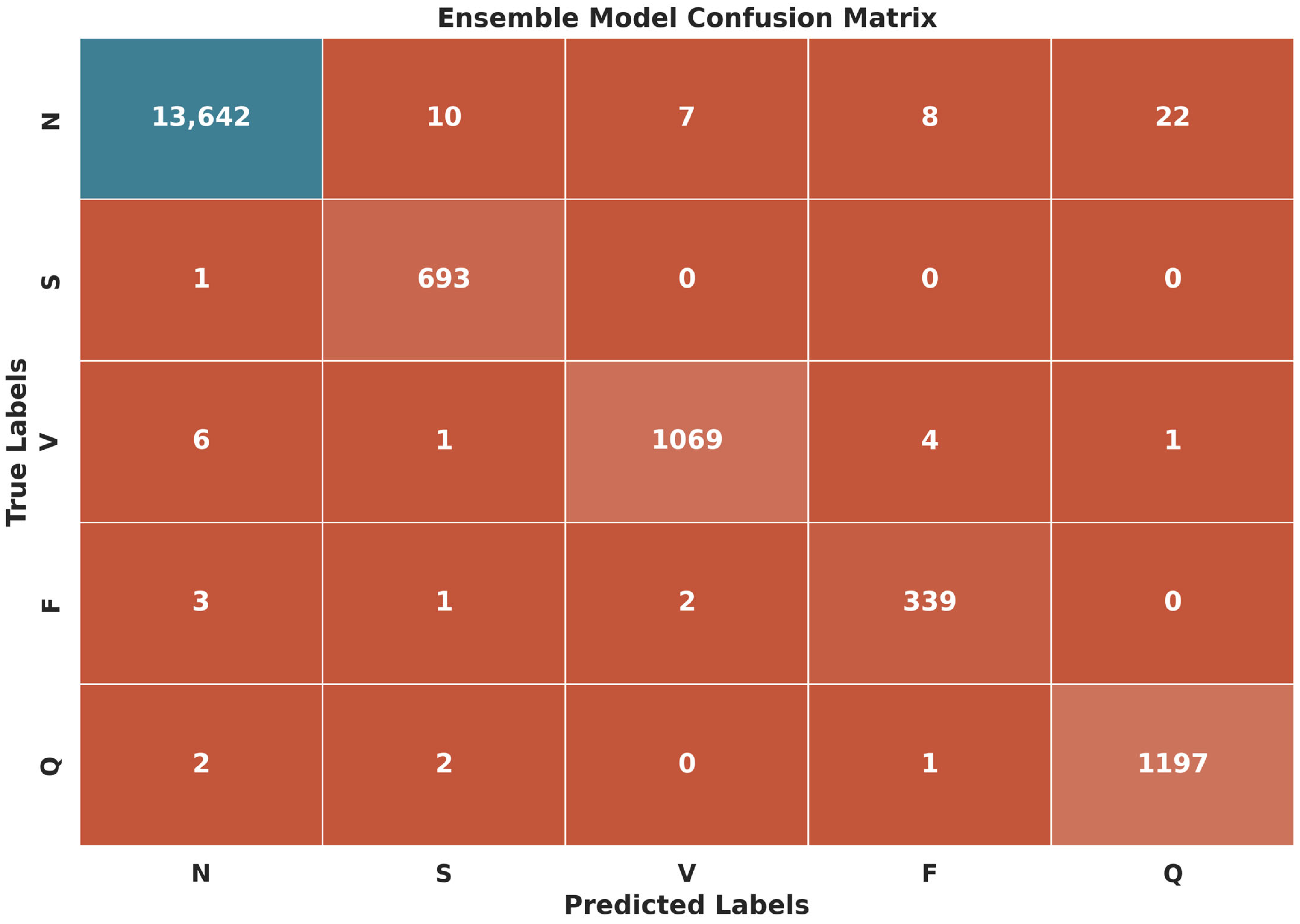 Mathematics 12 02693 g020