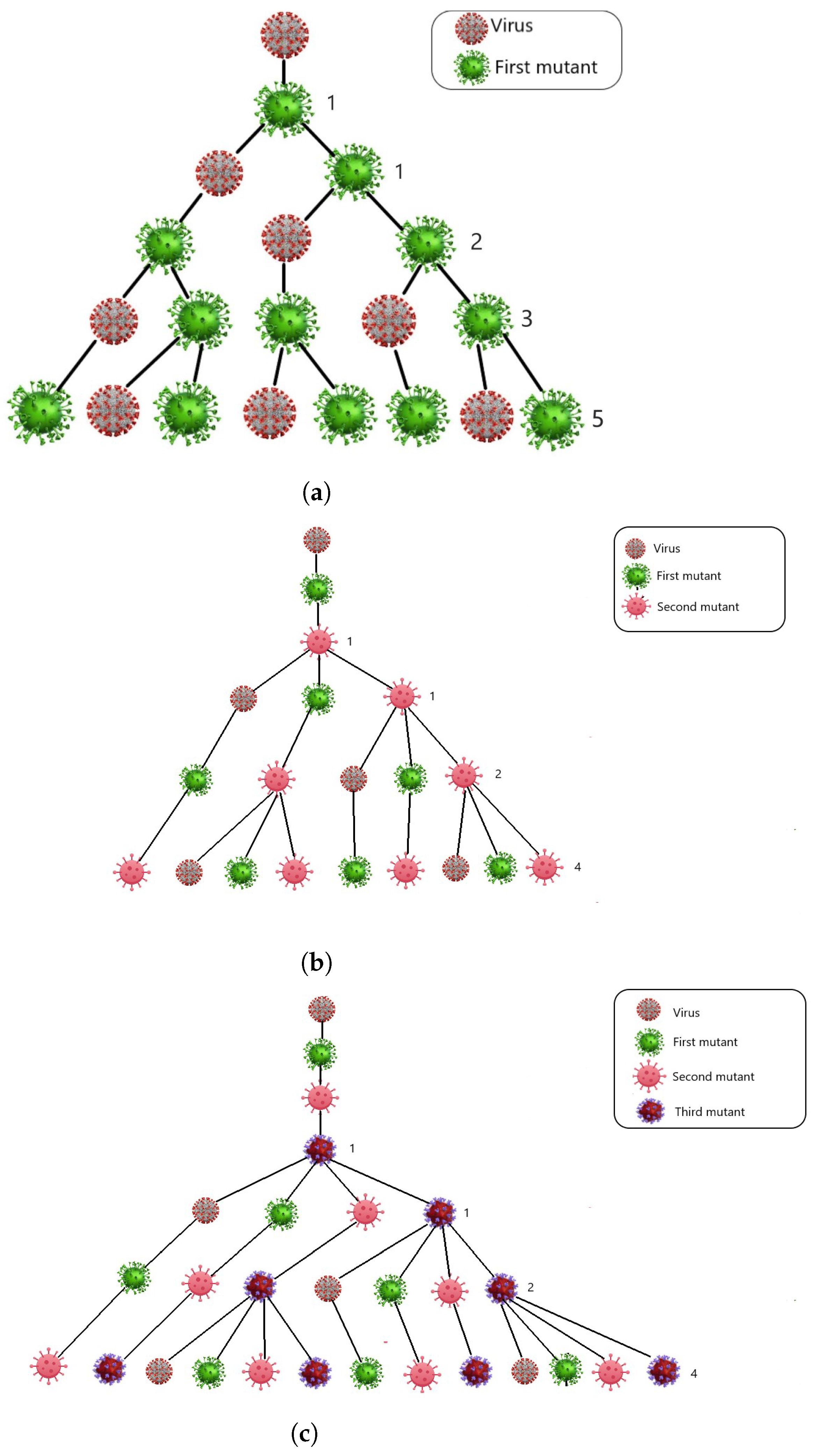 Mathematics 12 02695 g007