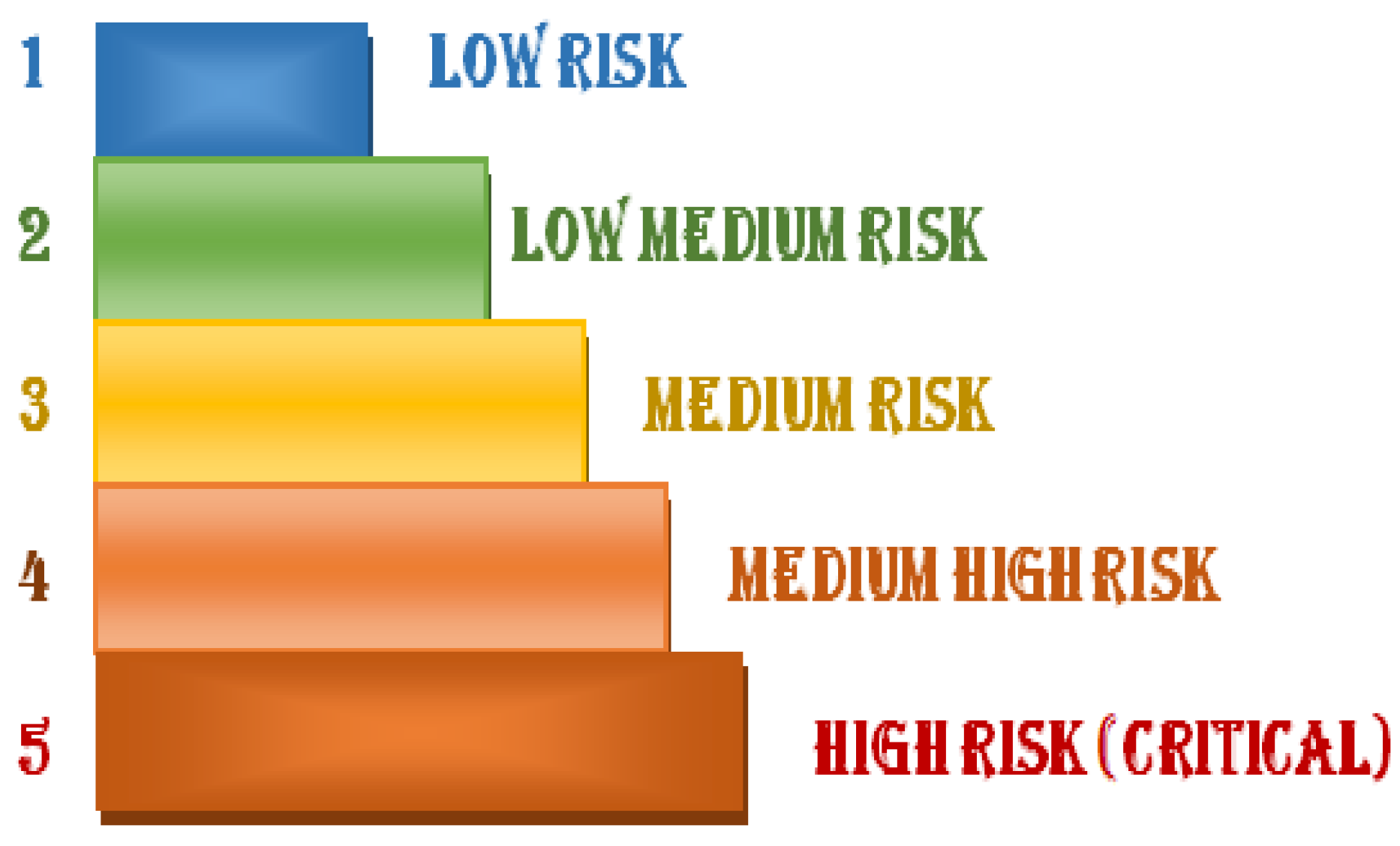 Mathematics 12 02695 g009