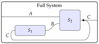 Mathematics 12 02697 i011