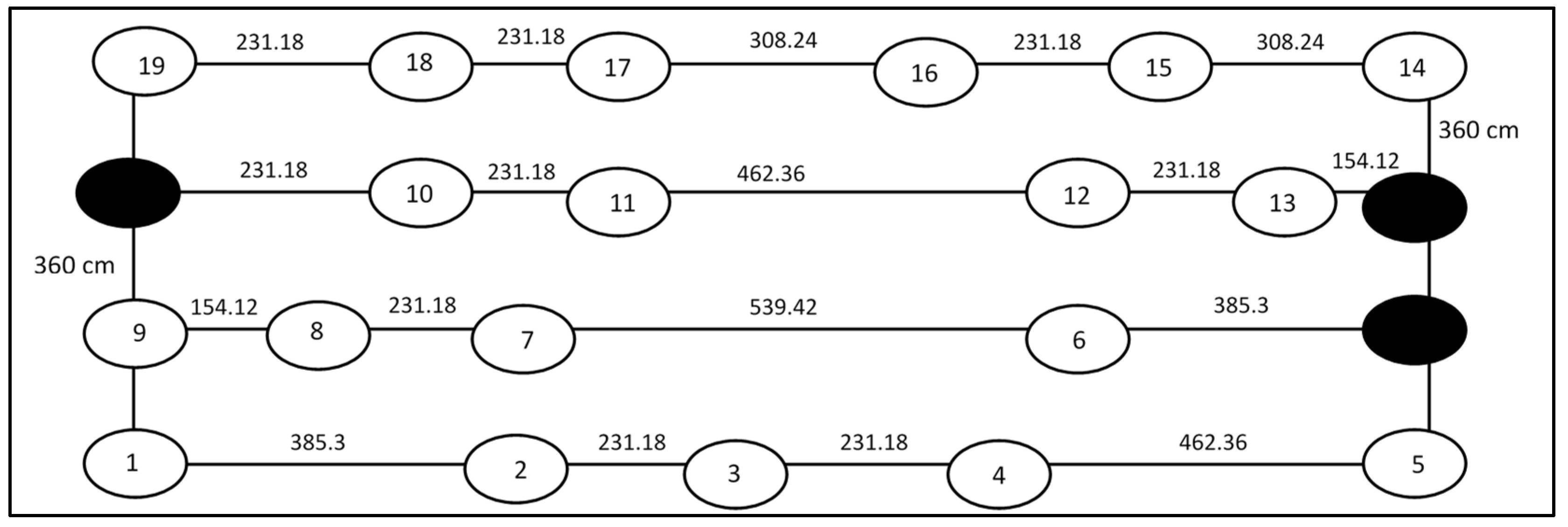 Mathematics 12 02698 g003