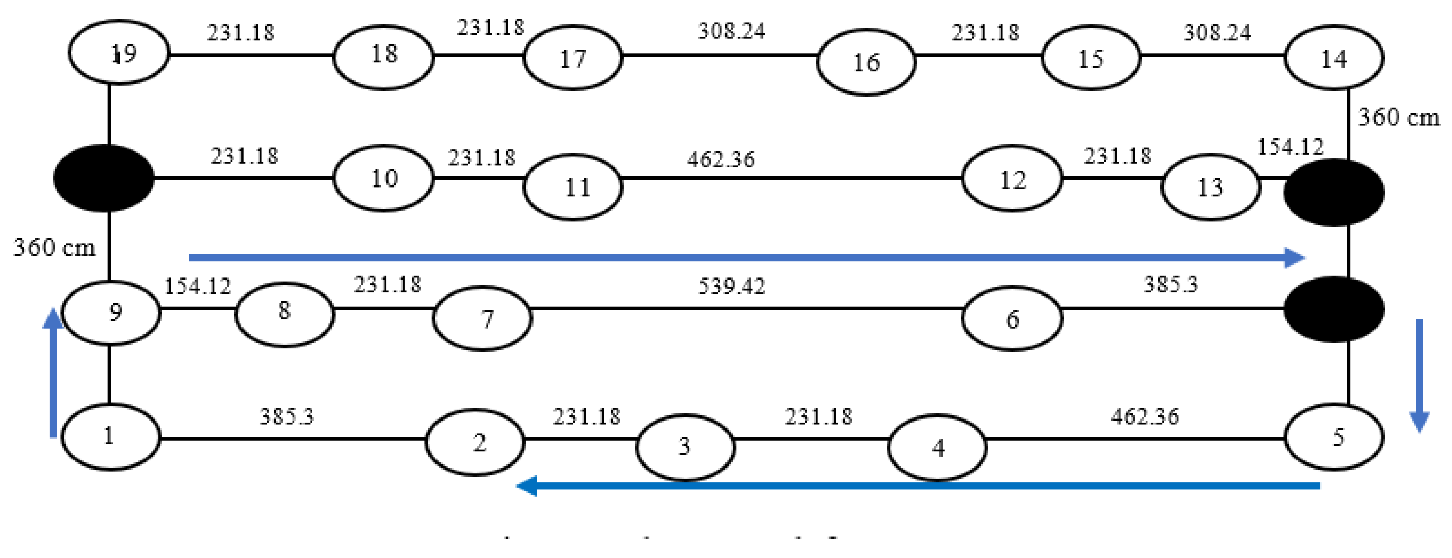 Mathematics 12 02698 g005
