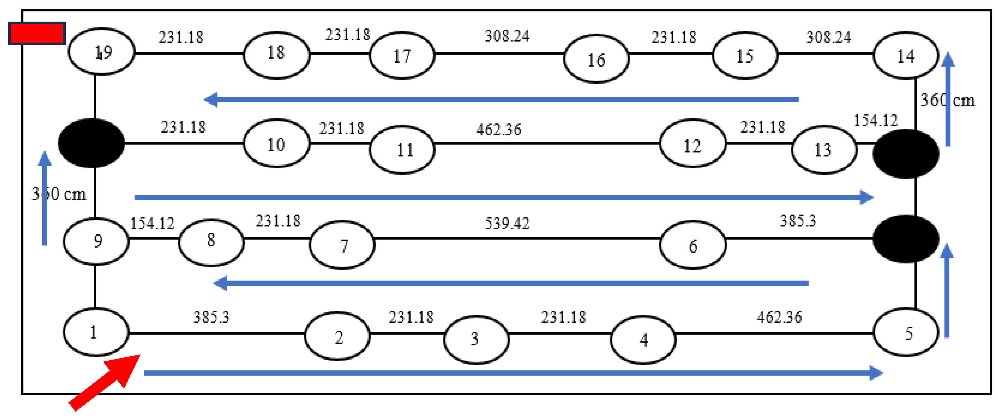 Mathematics 12 02698 g006