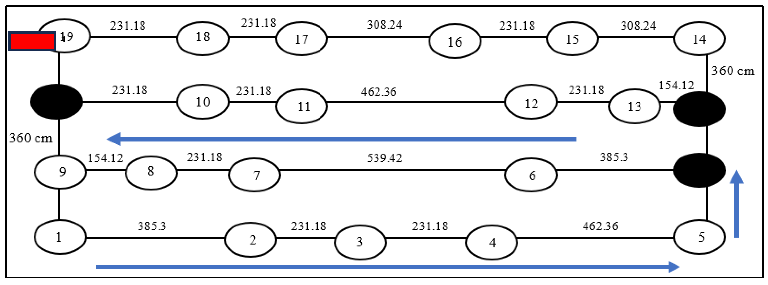 Mathematics 12 02698 g007
