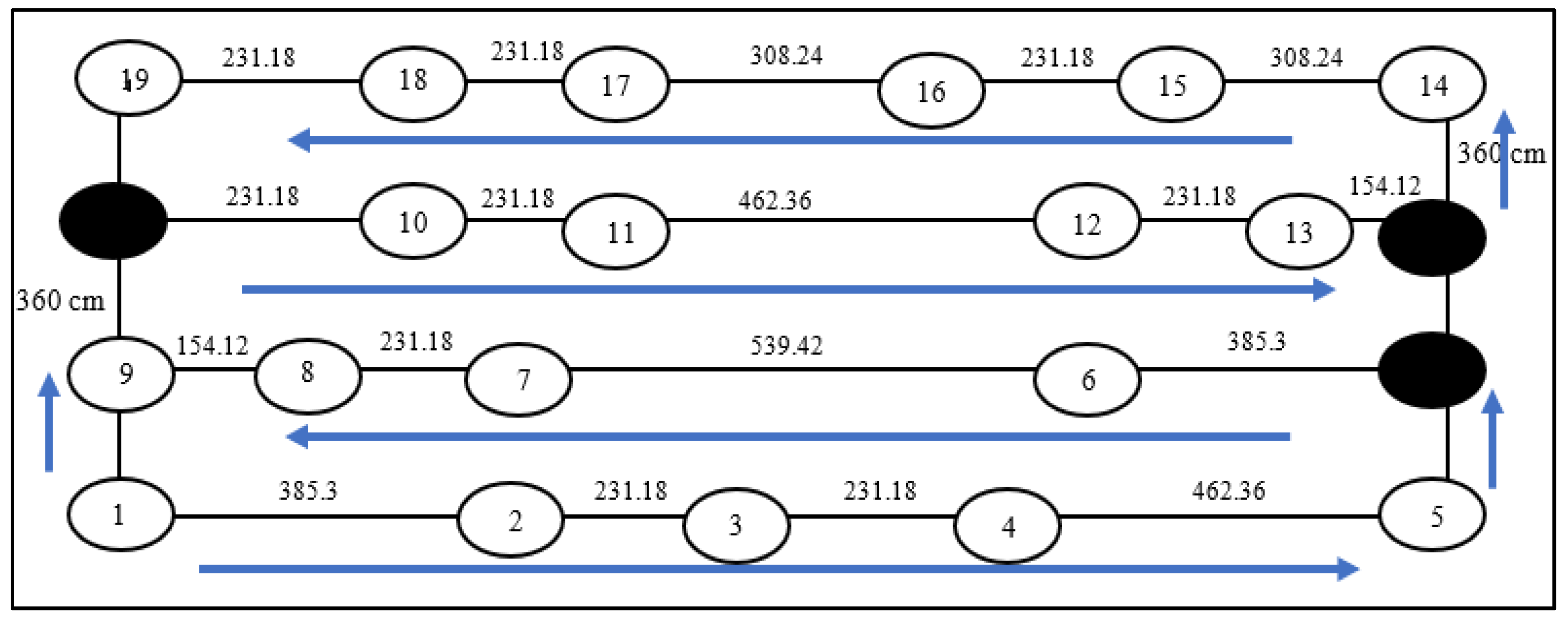 Mathematics 12 02698 g008